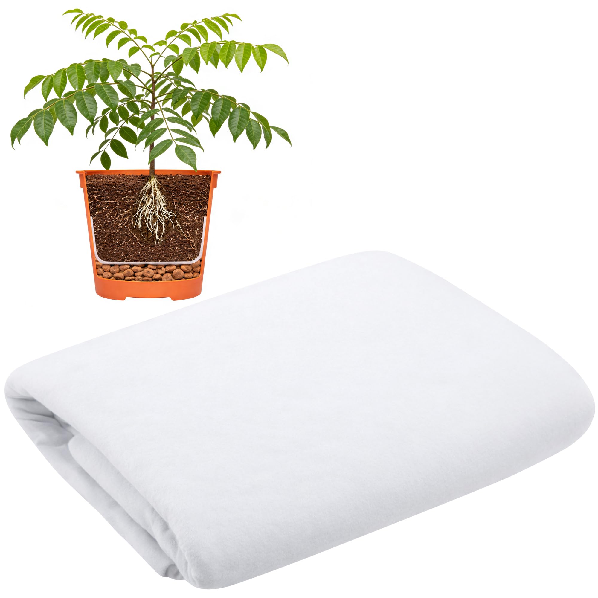 GIONAR 2m x 1 m Filtervlies für Pflanztöpfe -Schneidbar Plüsch für Blumentöpfe -150g/m² Pflanzkübel Unkrautvlies-Topfpflanze Verhindert Staunässe
