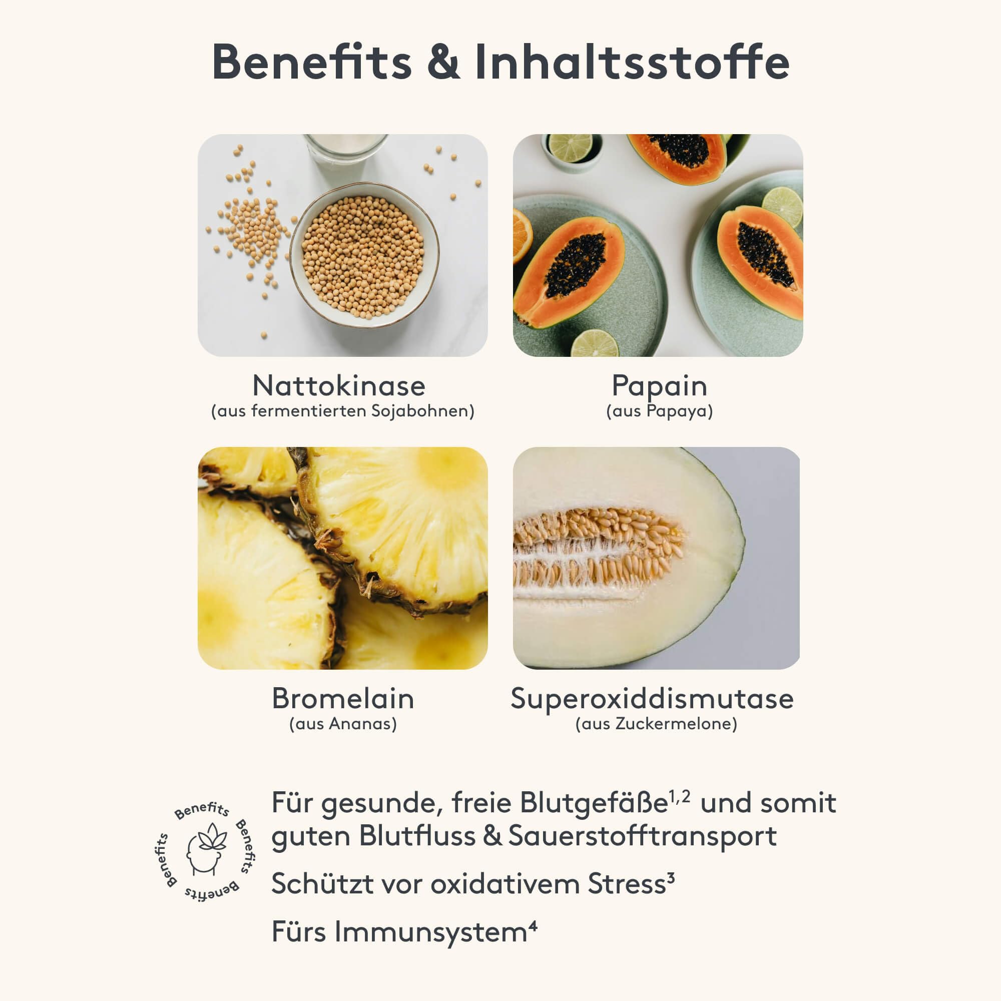 MITOcare HAEMATOzym - Nattokinase Komplex - hochdosiert 1,4 mg pro Kapsel + Papain & Bromelain - Arterien & Blutgefäße Support - vegan -Monatspackung mit 60 Kapseln - Produziert in Deutschland