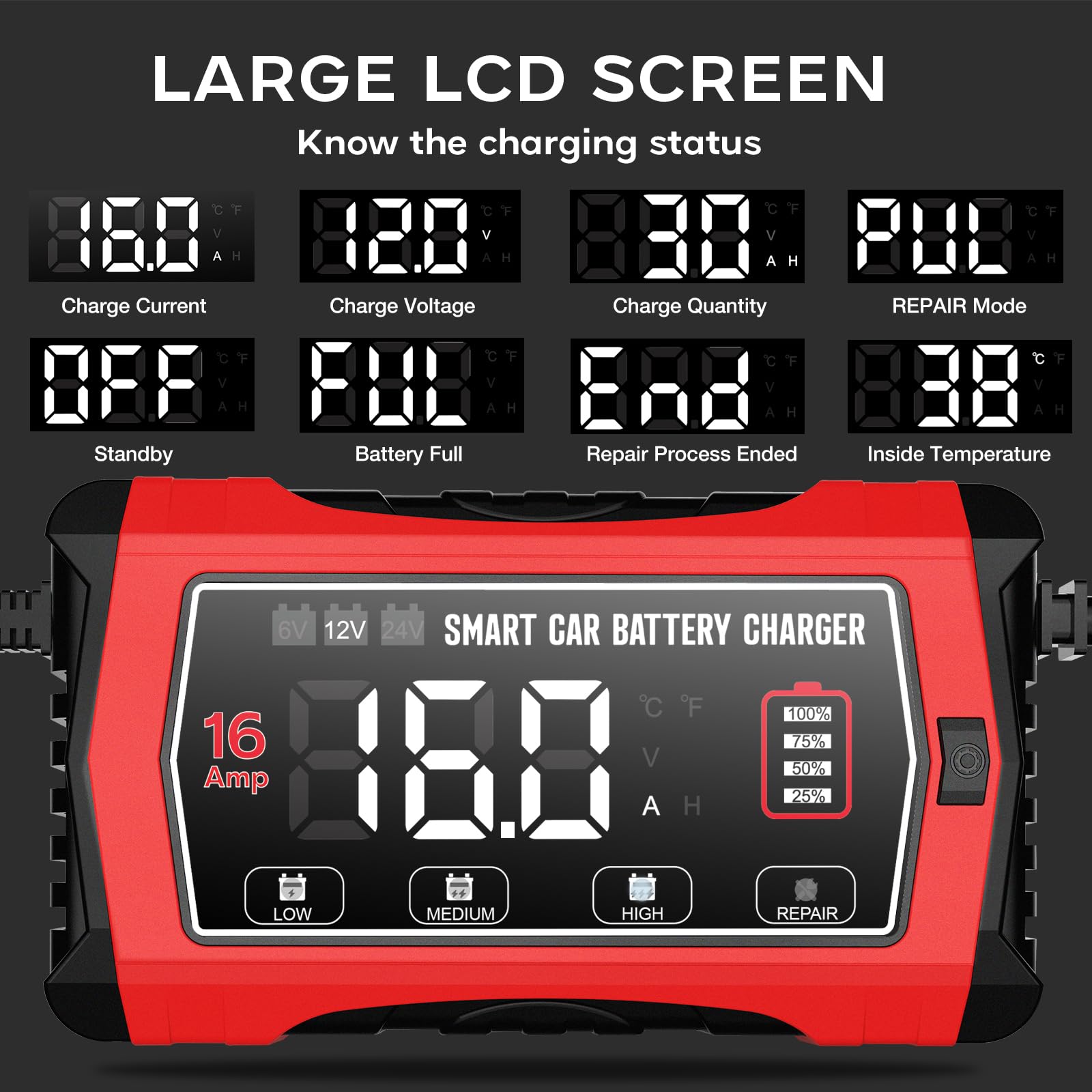 Haisito Caricabatterie per Auto 16A, Caricabatterie Automatico Intelligente 6V/12V/24V per Batterie al Piombo (AGM/GEL/SLA/EFB) e LiFePO4, Mantenitore a 10 Stadi con Schermo LCD per Auto, Moto