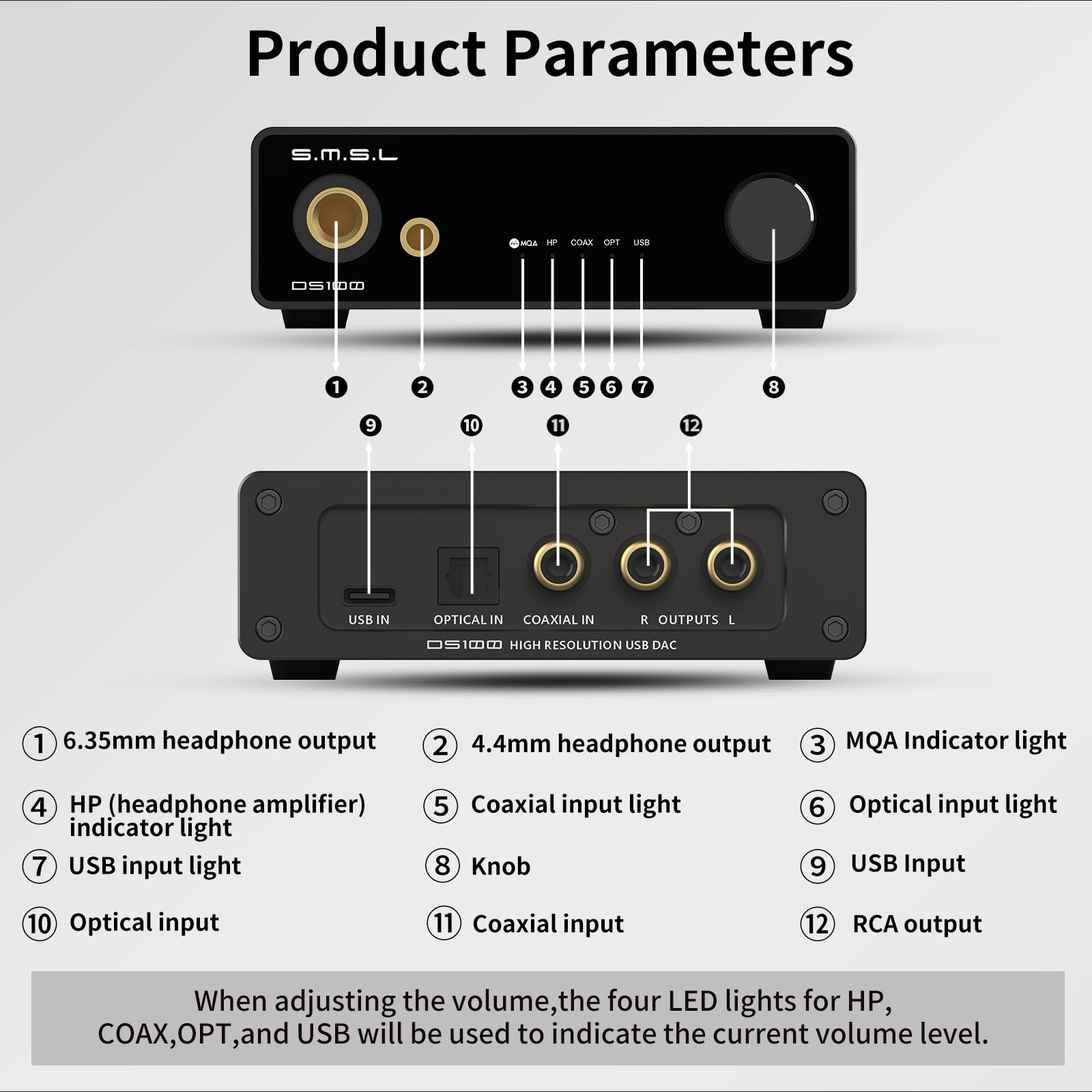 SMSL DS100 - Amplificador de auriculares USB DAC de 4,4 mm/6,35 mm, chip CS43131