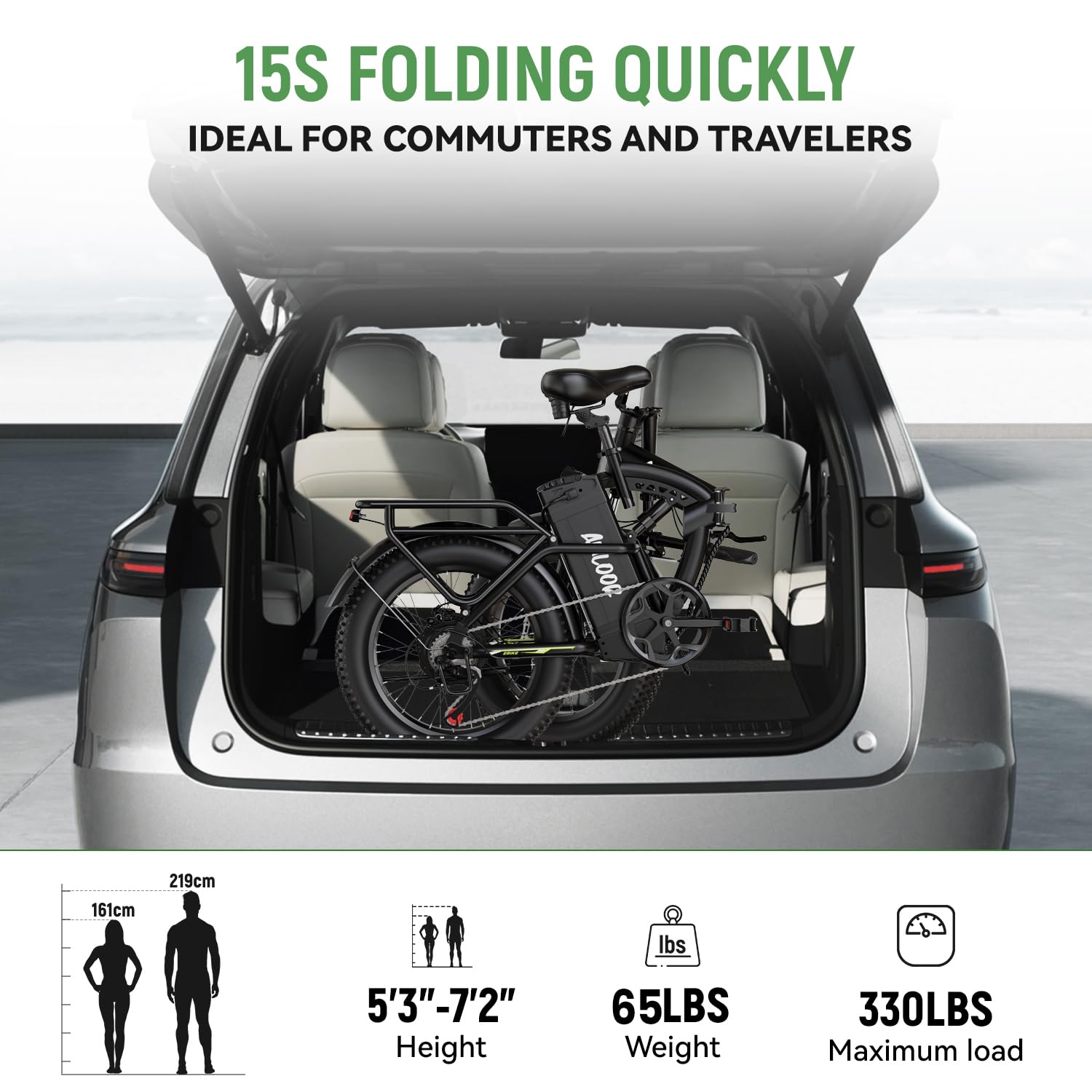 1000W Folding Electric Bike,48V 20AH Removable Battery E Bike,30+MPH,80 Miles Max Range Electric Bike for Adults,20" Fat Tire Foldable ebike,Adult Electric Bicycle for Commute Beach Snow