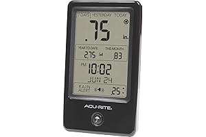 AcuRite 02446M Wireless Rain Gauge: Your Rain-Monitoring Companion