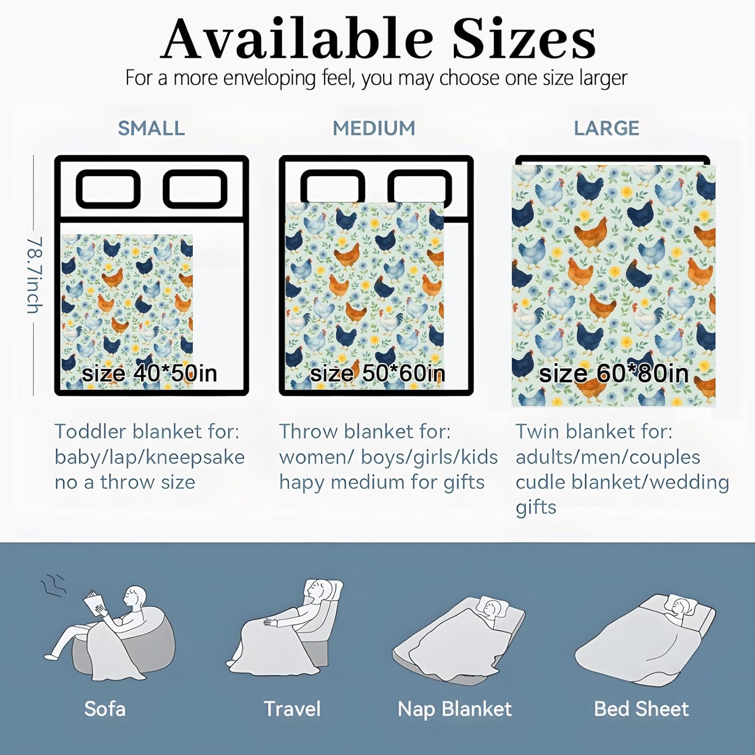 Farmhouse Chicken and Floral Blanket, 60"x50" Flannel Cozy Lightweight Watercolor Chicks Throw Blankets Gifts for Couch Bed Living Room Decor, Soft Blanket for Women Girls Kids - Image 3