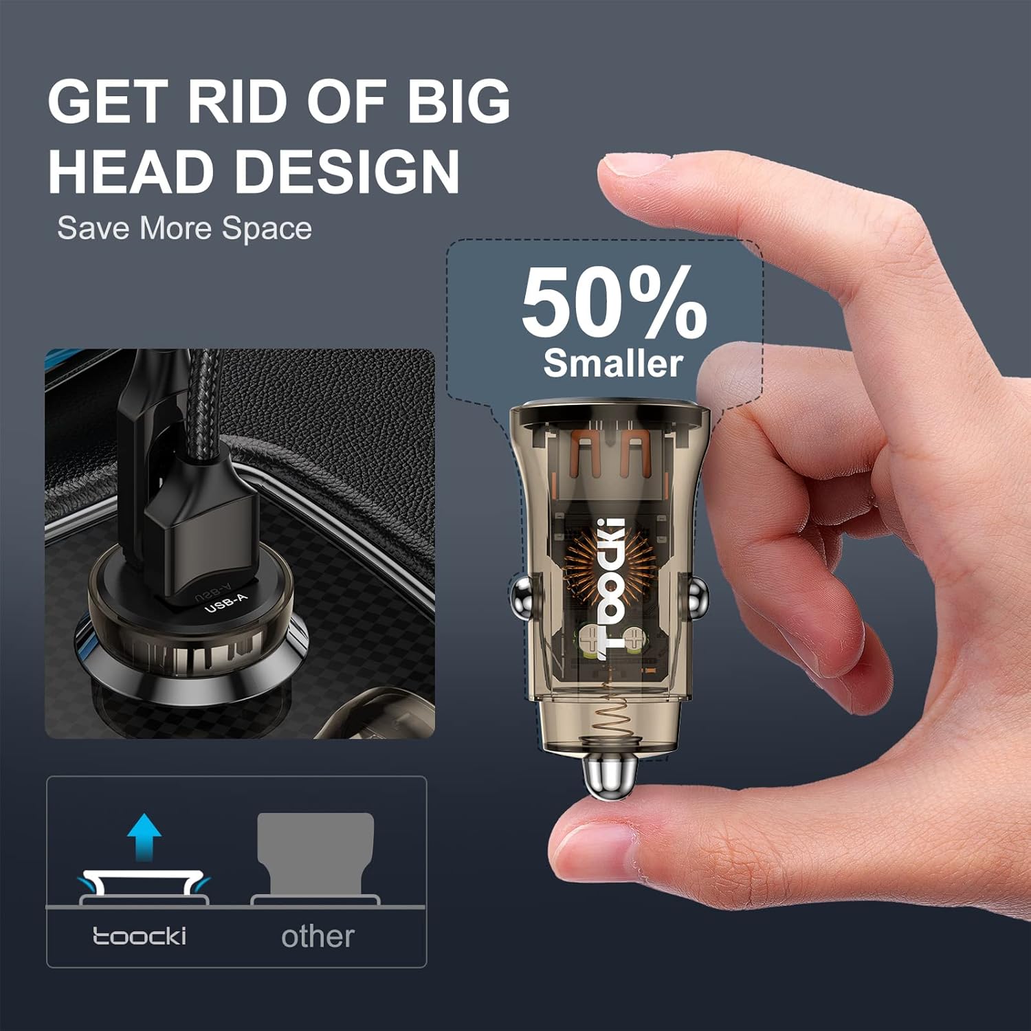 Compact design of the toocki car charger compared to a finger