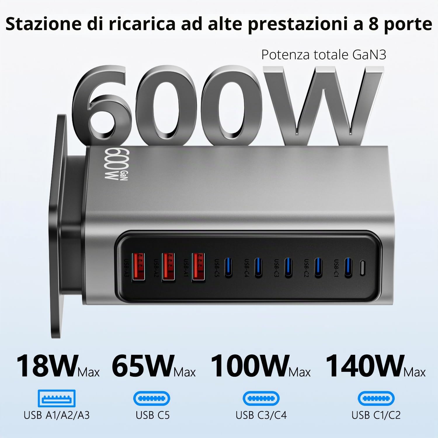 Caricatore USB C Multiplo 600W, Stazione di Ricarica GaN 8 Porte con Uscita Max 140W, Alimentatore PD PPS QC Compatibile con MacBook Pro/Air, Laptop, iPhone, Samsung ecc