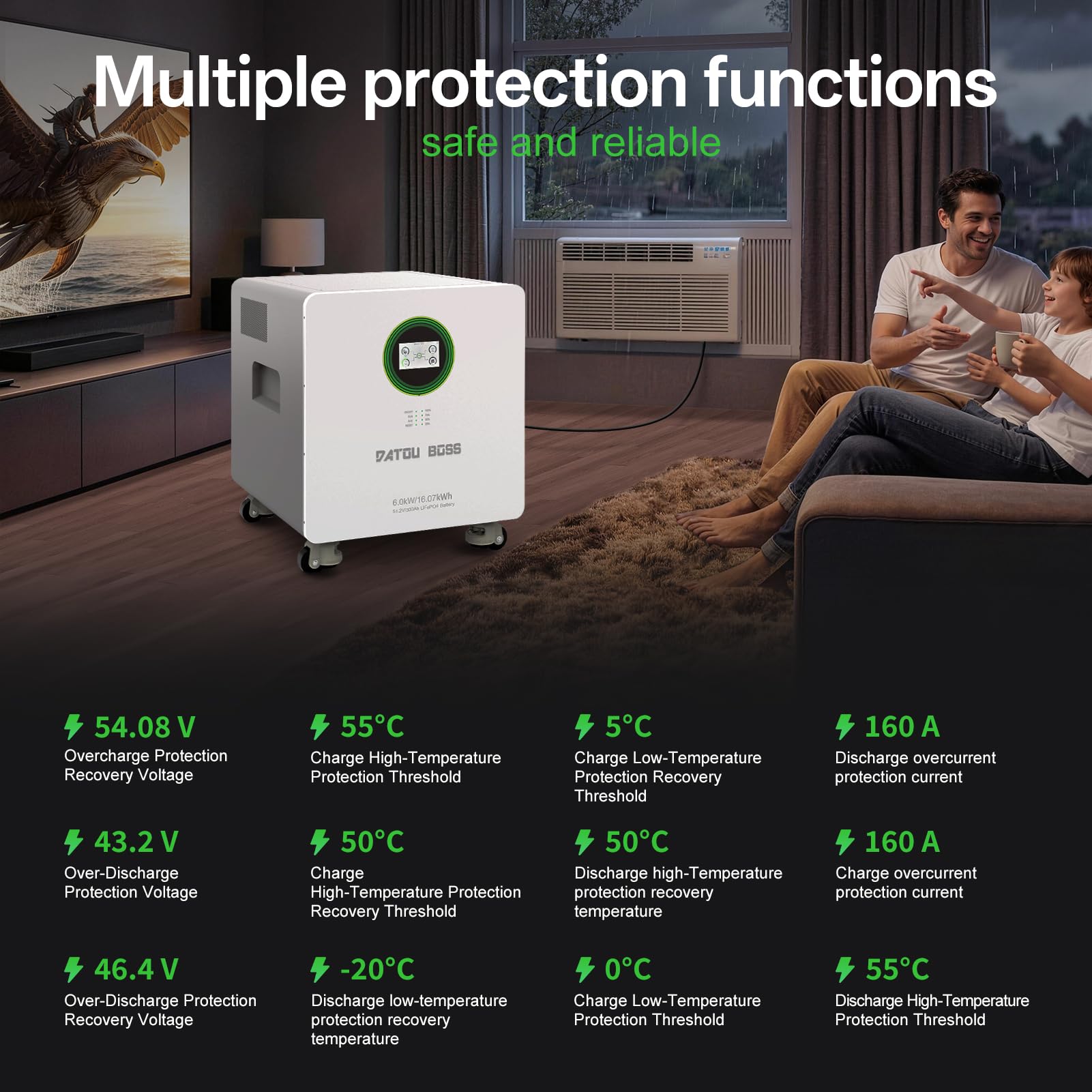 DATOUBOSS 48V 314Ah 16.07kWh Batteria LiFePO4 con Inverter Ibrido All-in-One da 6000W, Ingresso PV 9000W con Modulo WiFi, 8000+ Cicli di Carica, Plug & Play ideale per Stoccaggio PV, Stoccaggio Solare