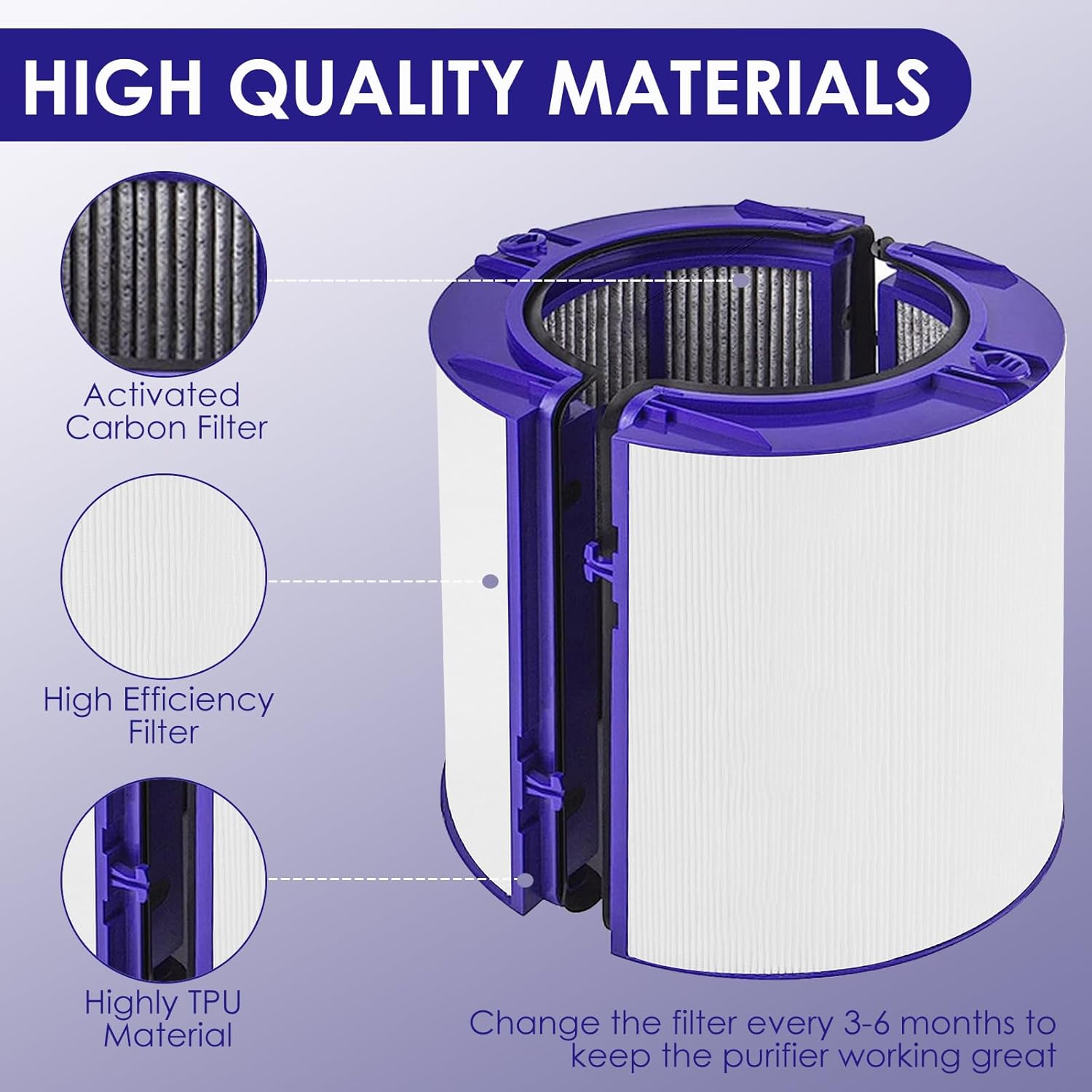 2-in-1 Replacement Filter Compatible with Dyson TP06 HP06 PH02 PH01 PH03 PH04 HP09 TP09 HP07 TP07 TP10 HP10 Air Purifier 360 Combi Glass HEPA + Carbon Pure Cool Hot Humidify Fan, Fit Part #970341-01