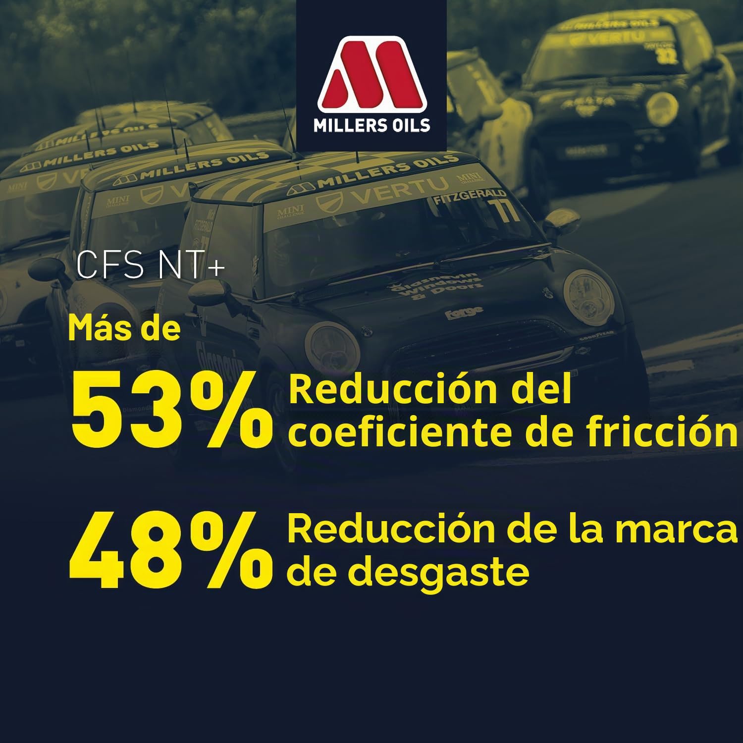 Millers Oils NANODRIVE CFS 5W-40 NT+ Aceite de Motor sintético Completo