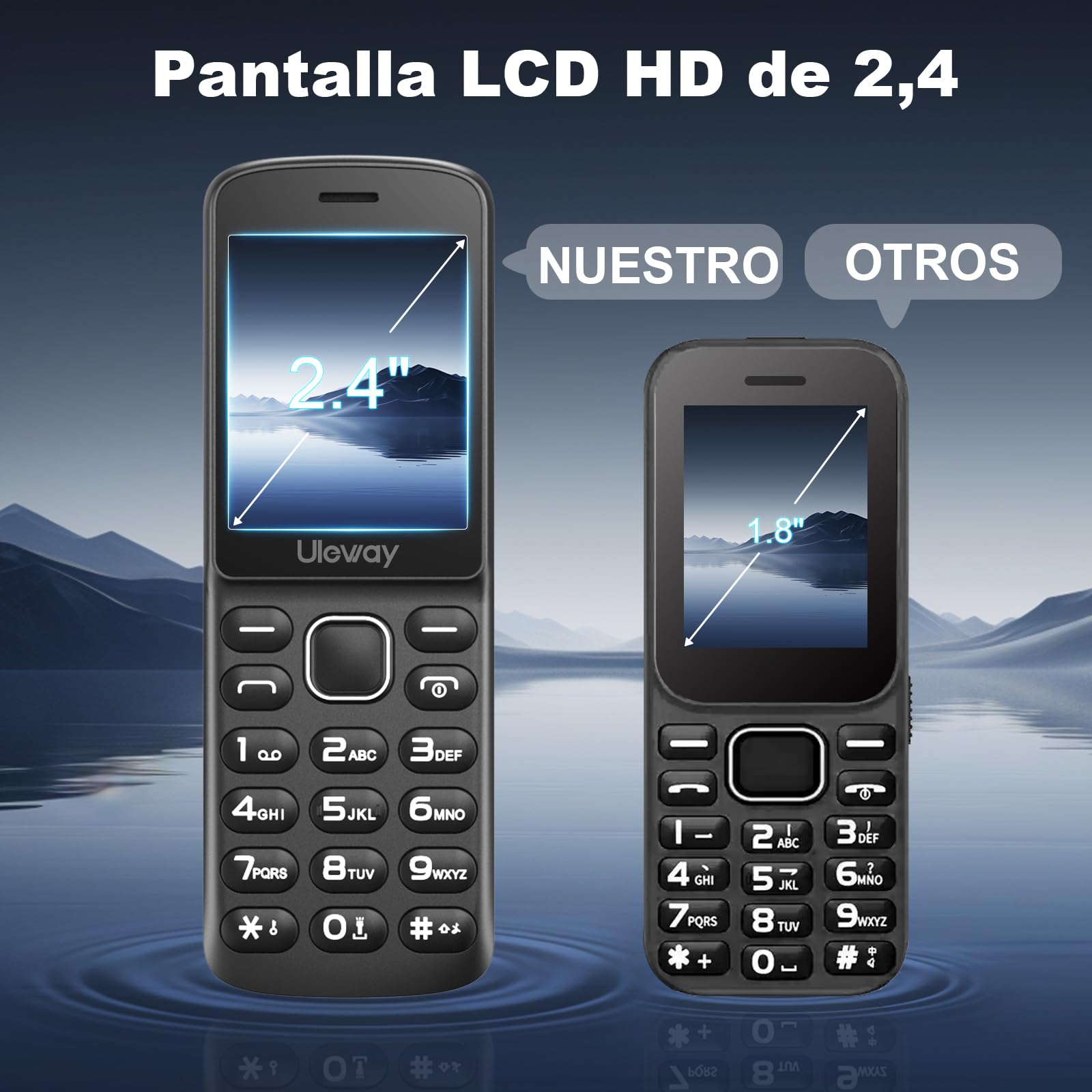 4G Volte Telefono Movil para Mayores con Teclas Grandes | Gran Pantalla de 2,4” | Teléfono Móvil Personas Mayores Libres con Batería de 1400 mAh | Base de Carga | USB-C | Radio FM | Alto Volumen
