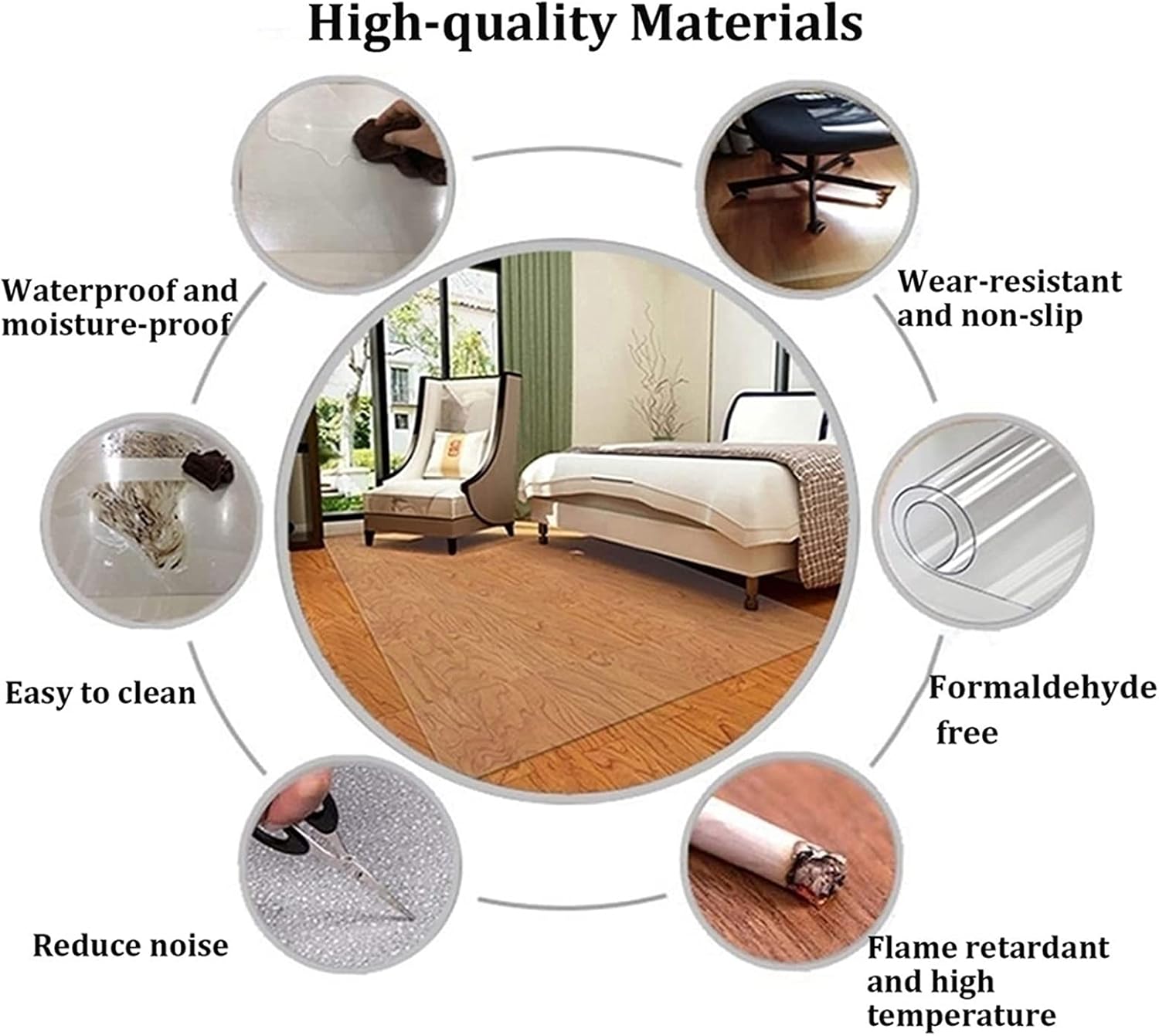1.5mm Floor Protectors for Hardwood Floors/Office Chair/Entryway Rugs,Area Rug Clear Plastic Carpet Protector Runner, 1.4m/1.2m/1m/0.8m Wide(120x100cm(4ftx3.3ft))