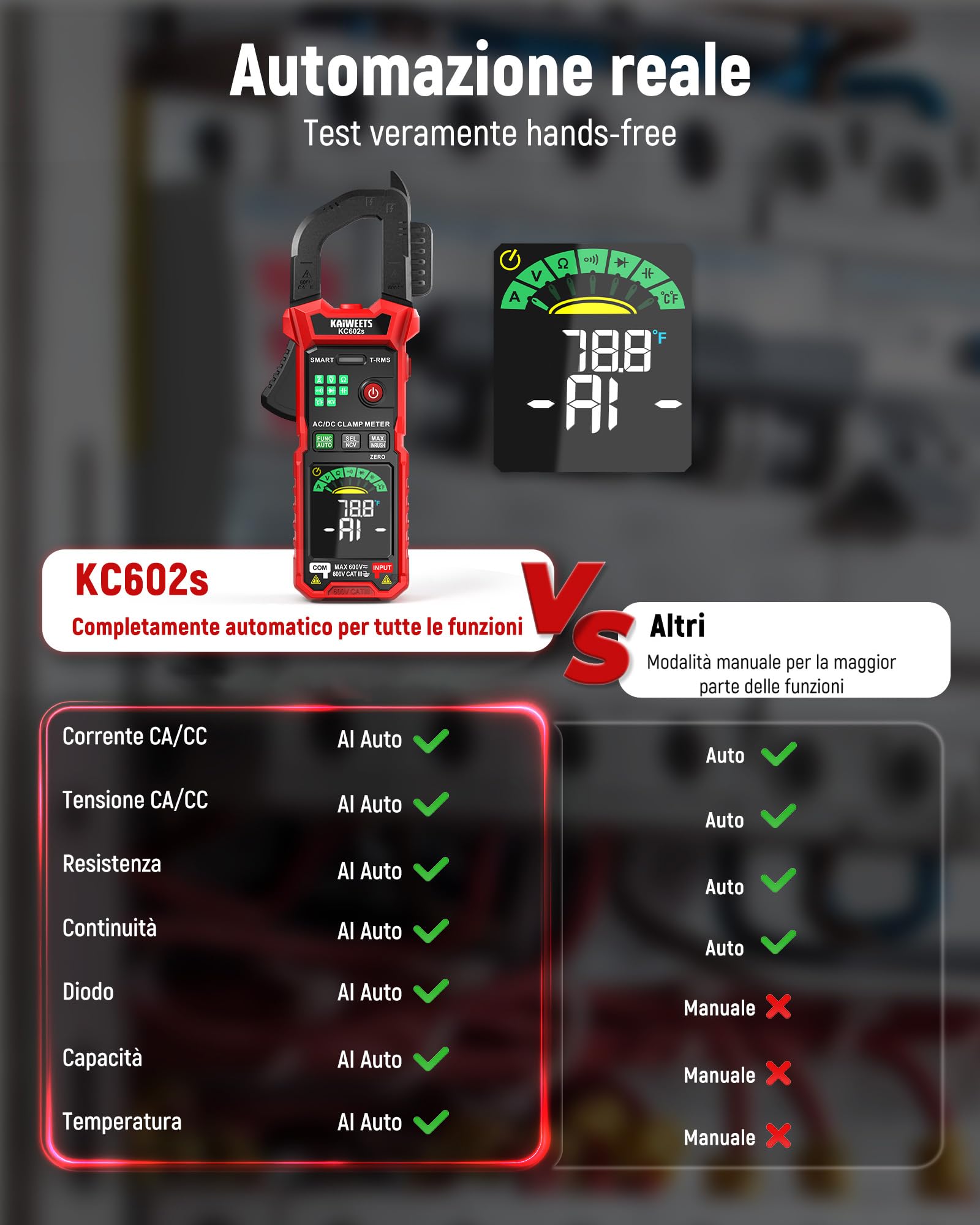 KAIWEETS Pinza Amperometrica Digitale 600A TRMS, Auto Misurazione Intelligente, 6000 Counts, Corrente e Tensione AC/DC, NCV, Corrente di Spunto, Resistenza, Capacità, Temperatura, Test Diodi e Continu