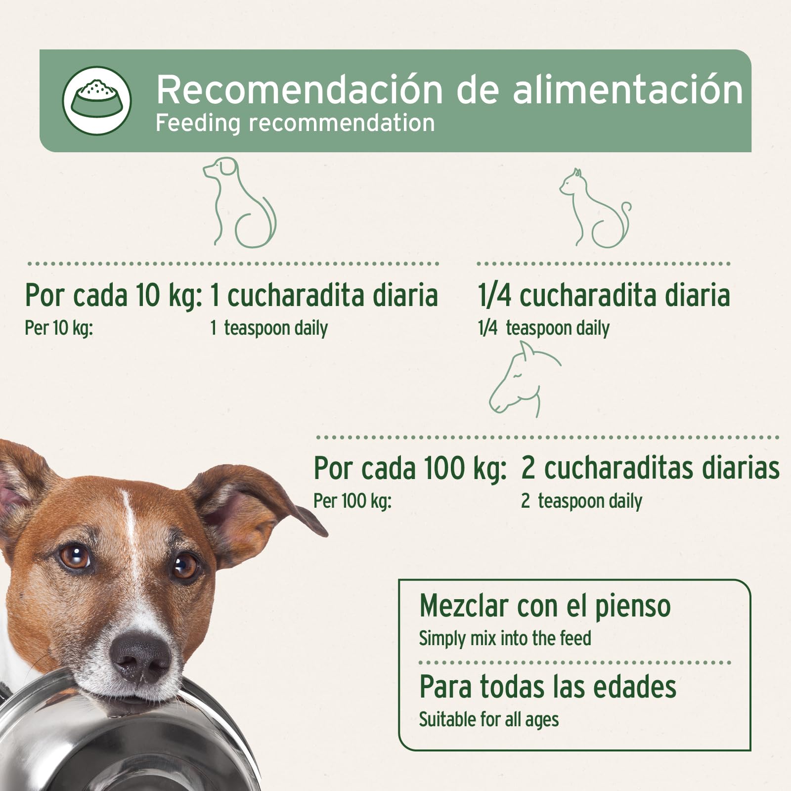 AniForte Aceite de Salmón para Perros 1 Litro - 100% Natural. Contiene Ácidos Grasos Omega 3, EPA, DHA Y Linolénico. Beneficioso para Huesos Fuertes y Pelaje Brillante