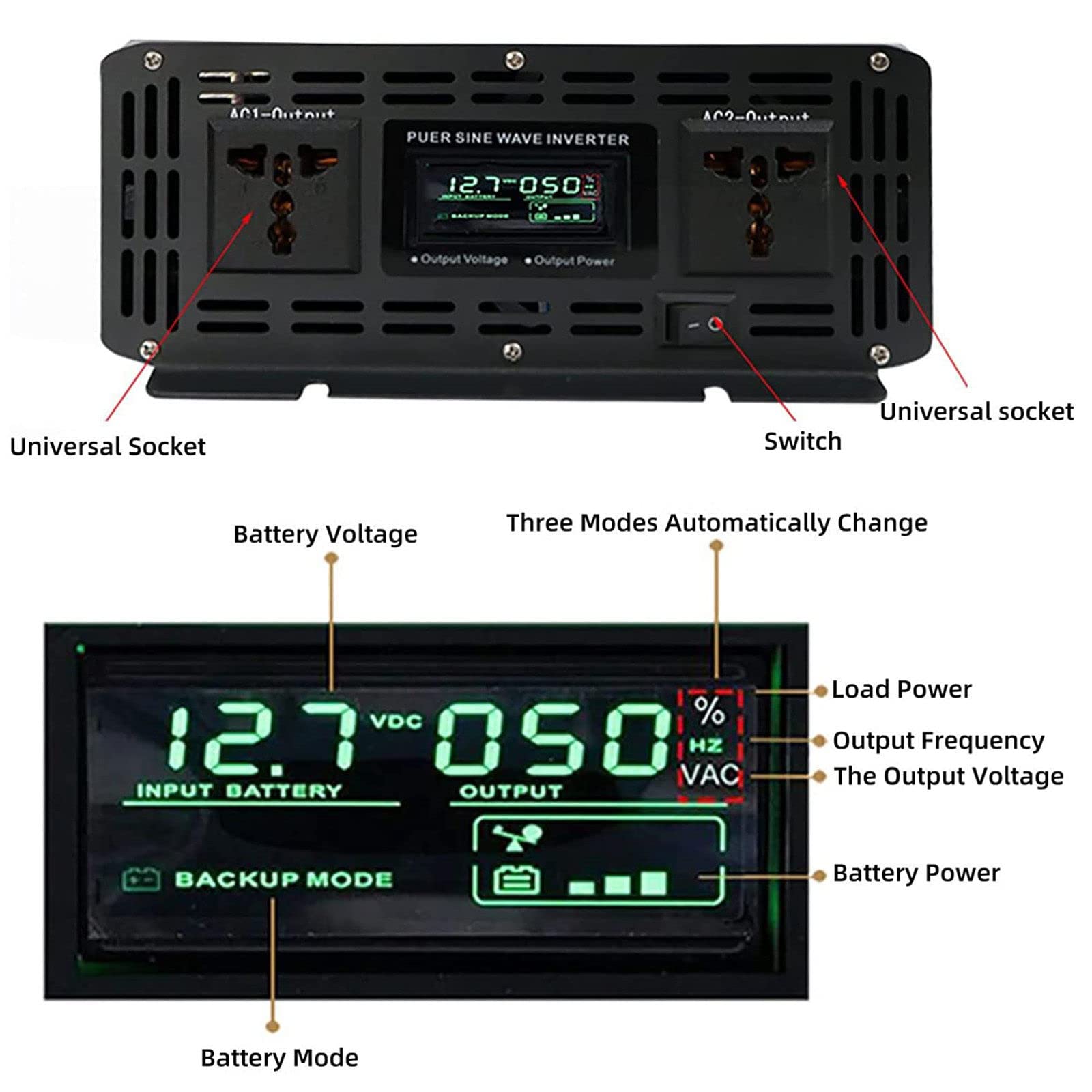 Przetwornica Czystej Fali Sinusoidalnej 12V/24V/48V Na 220V/230V Przetwornica Samochodowa Mocy Z Wyświetlaczem Lcd 2 Gniazda Ac Do RV łodzi,Kempingów,Gospodarstw Domowych,10000W-24V