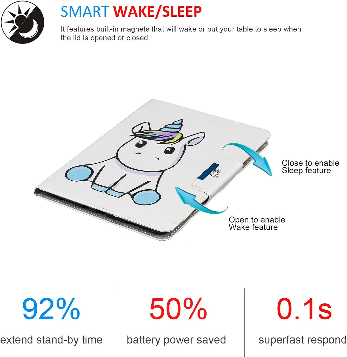 Dteck Case for Samsung Galaxy Tab A (9.7-Inch) Tablet (SM-T550) - Fold Stand Flip Cute Case Synthetic Leather Protective Folio Lightweight Cover with Card Holders (Baby Unicorn)