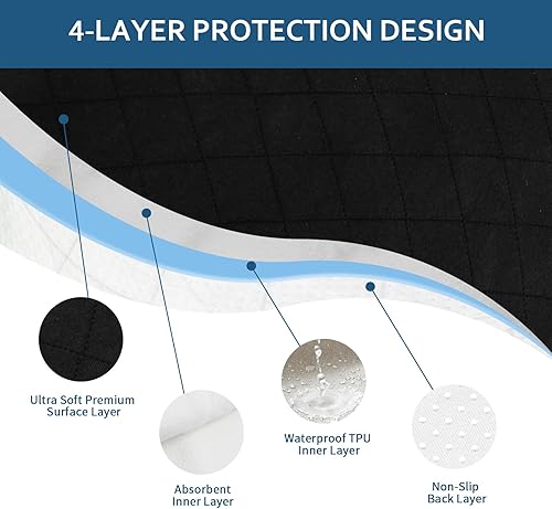 Miniatura 8 de Paquete de 2 almohadillas impermeables para silla de incontinencia antideslizantes, absorbentes, fundas de asiento reutilizables para sillas de