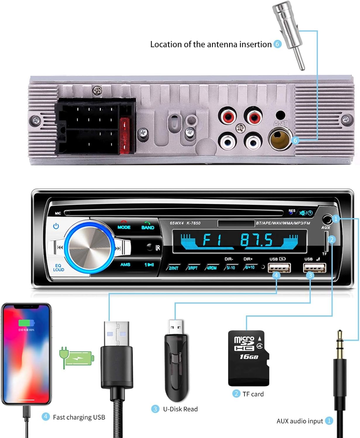 Front and rear view of Lifelf Car Radio showing controls and ports.