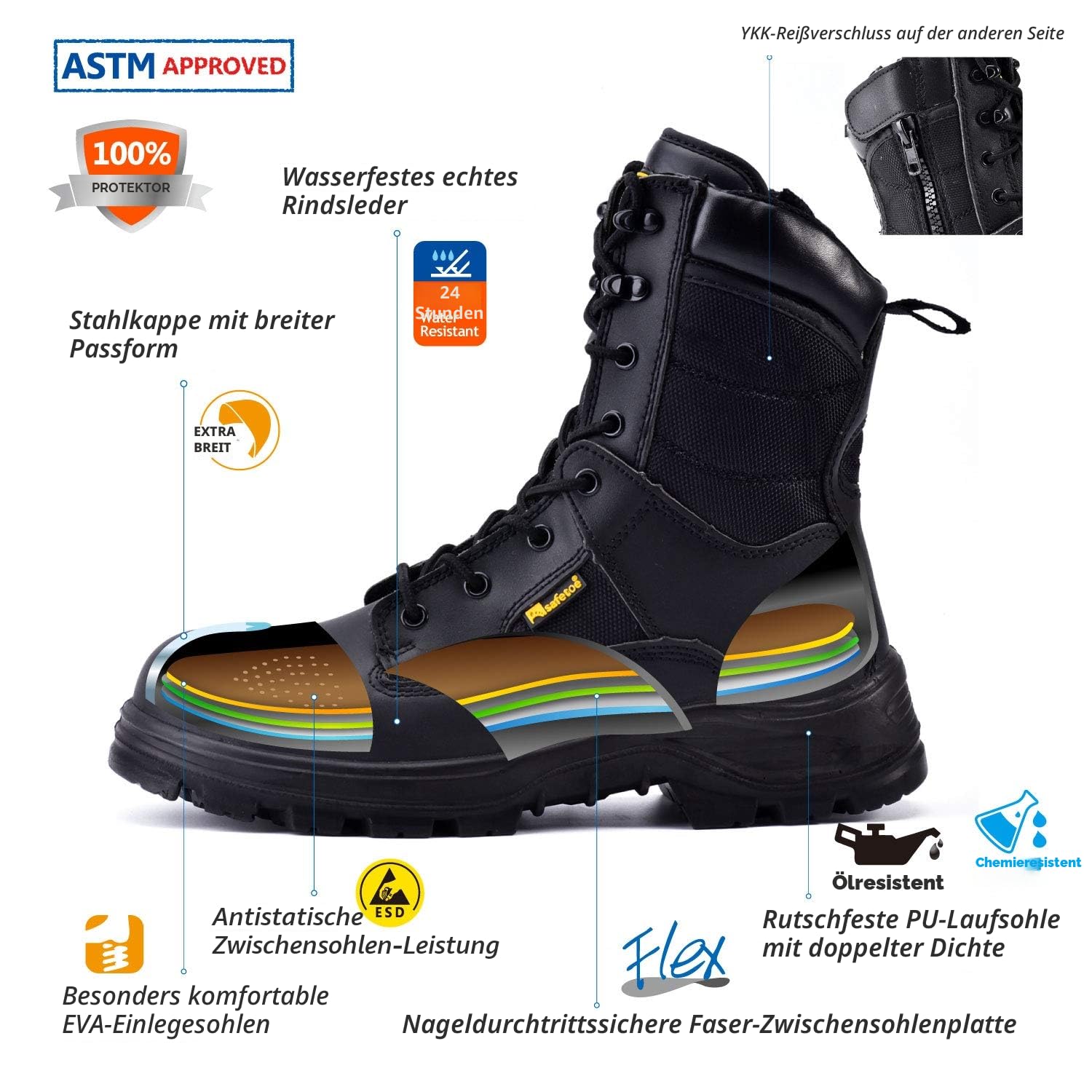 SAFEYEAR Militär & Arbeitsstiefel für Herren & Damen, wasserdichtes Echtleder, Stahlkappe & Stahlsohle, rutschfeste SRC-Sohle, breite Passform 4E, seitlicher Reißverschluss, S3 ESD