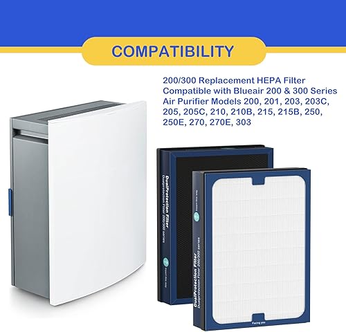 Miniatura 4 de Filtro de repuesto HEPA 200300 compatible con los modelos Blueair serie 200300 201, 203, 205, 215B, 250E, 270E, 303, filtro True HEPA H13, paquete