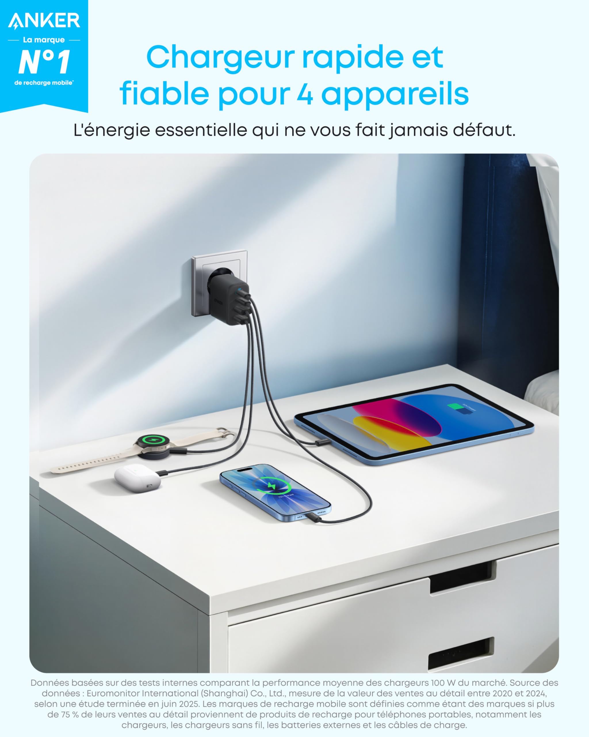 Anker Zolo Chargeur USB C, Adaptateur Mural 4 Ports avec Sortie 50W Max, 2 Ports USB-C et 2 Ports USB-A, Compact et Stable, pour iPhone 17/16, MacBook, iPad, Pixel, Galaxy, et Plus (Câble Non Inclus)