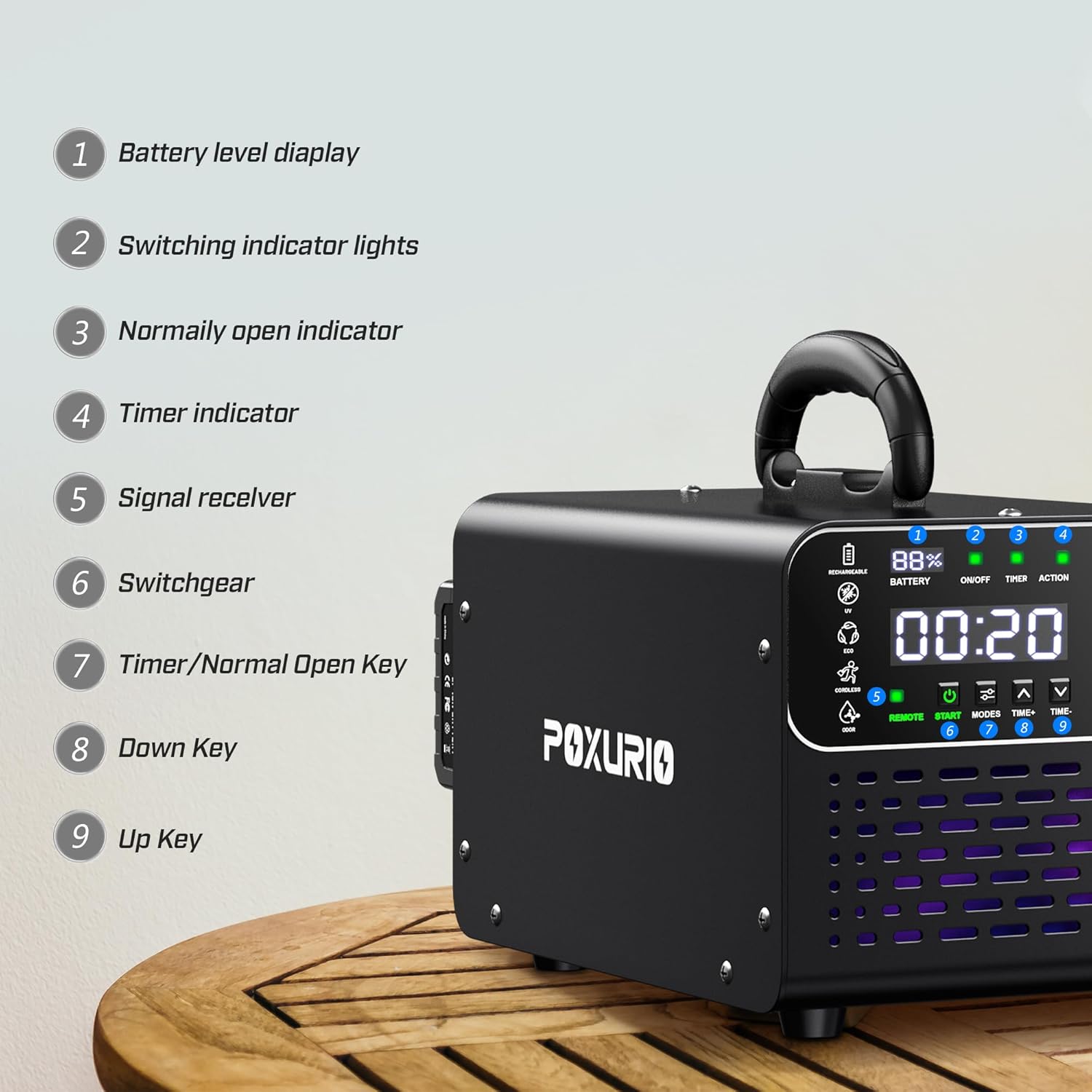 Ozone Generator Cordless with 2 x 5000mAh Battery&Quick Charger for 8-10 Hours Use, 1000000mg Commercial Odor Remover Digital Ozonator Machine With Remote Control, Auto Timming for Large Space