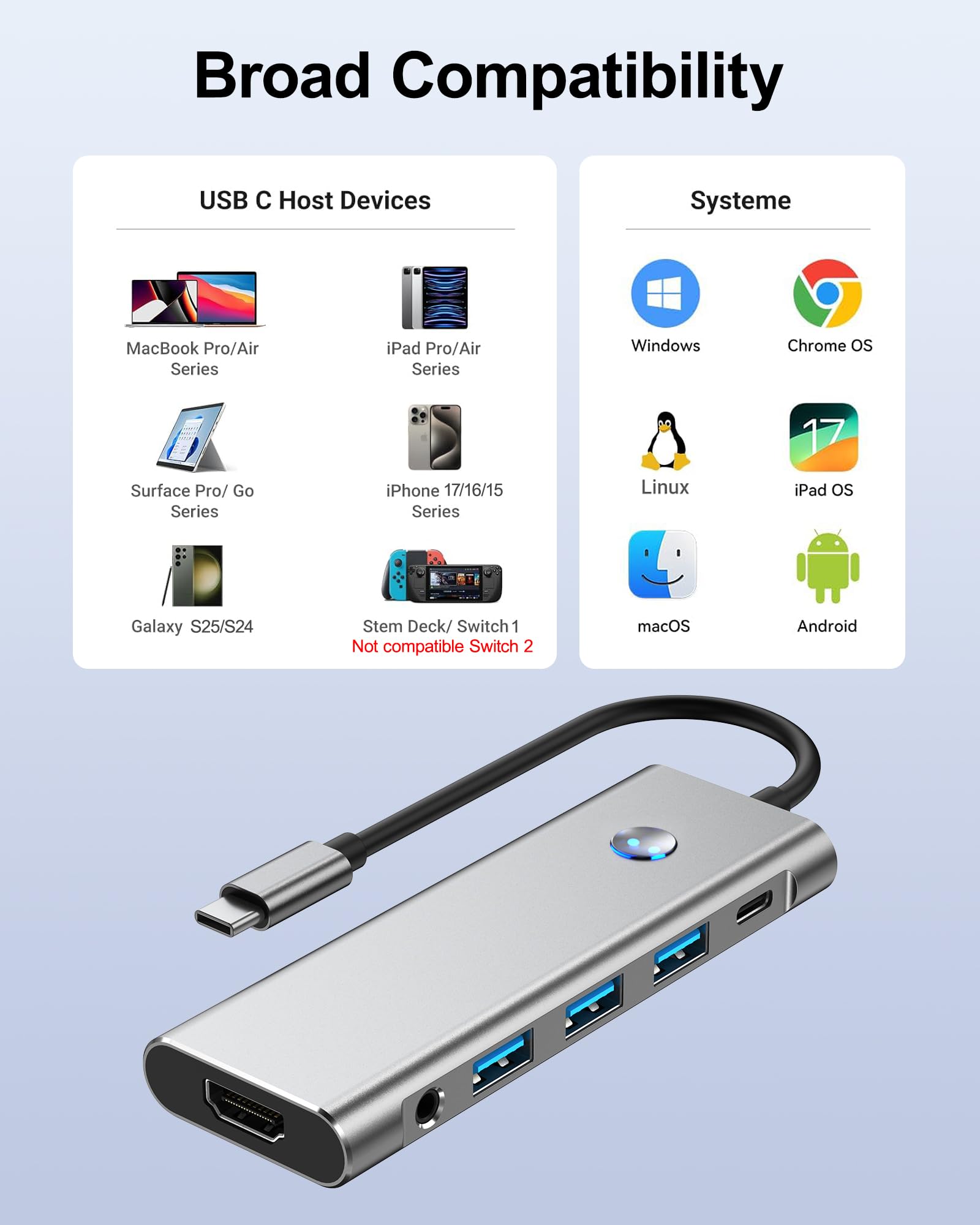 USB C HUB for iPad Pro Adapter 4K 60Hz HDMI, 100W PD, SD/TF Card Reader, 3 USB A Port, 3.5mm Audio Jack, 9 in 1 USB C Dock for iPad Air/Galaxy Dex/Tablet/MacBook/iMac/iPhone 17/Steam Deck/HP/Dell