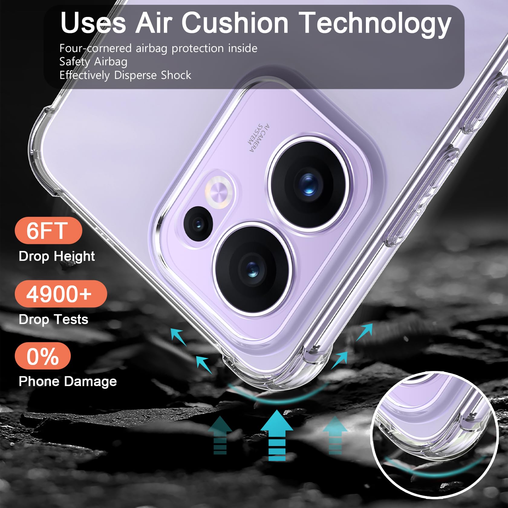 FLLAO Cover Compatibile con OPPO Reno 13 F (4G / 5G) / OPPO Reno 13 FS 5G con 2 Vetro Temperato [Protezione Fotocamera] Anti Ingiallimento Antiurto Silicona TPU Morbido Custodia - Trasparente