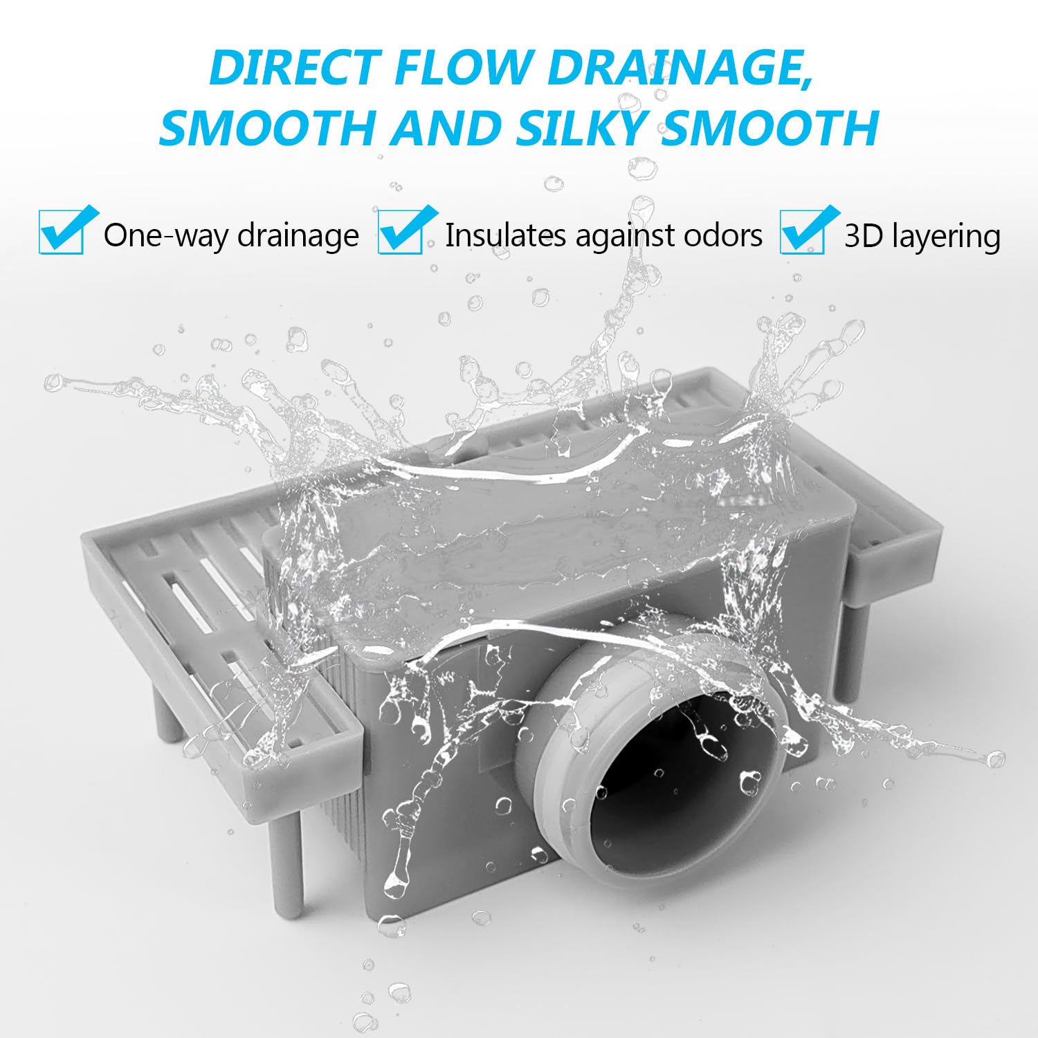 Piletta Doccia A Pavimento Antiodore - Con Filtro Rete, Per Scarico 35mm, Per Bagno E Cucina - Foto 9
