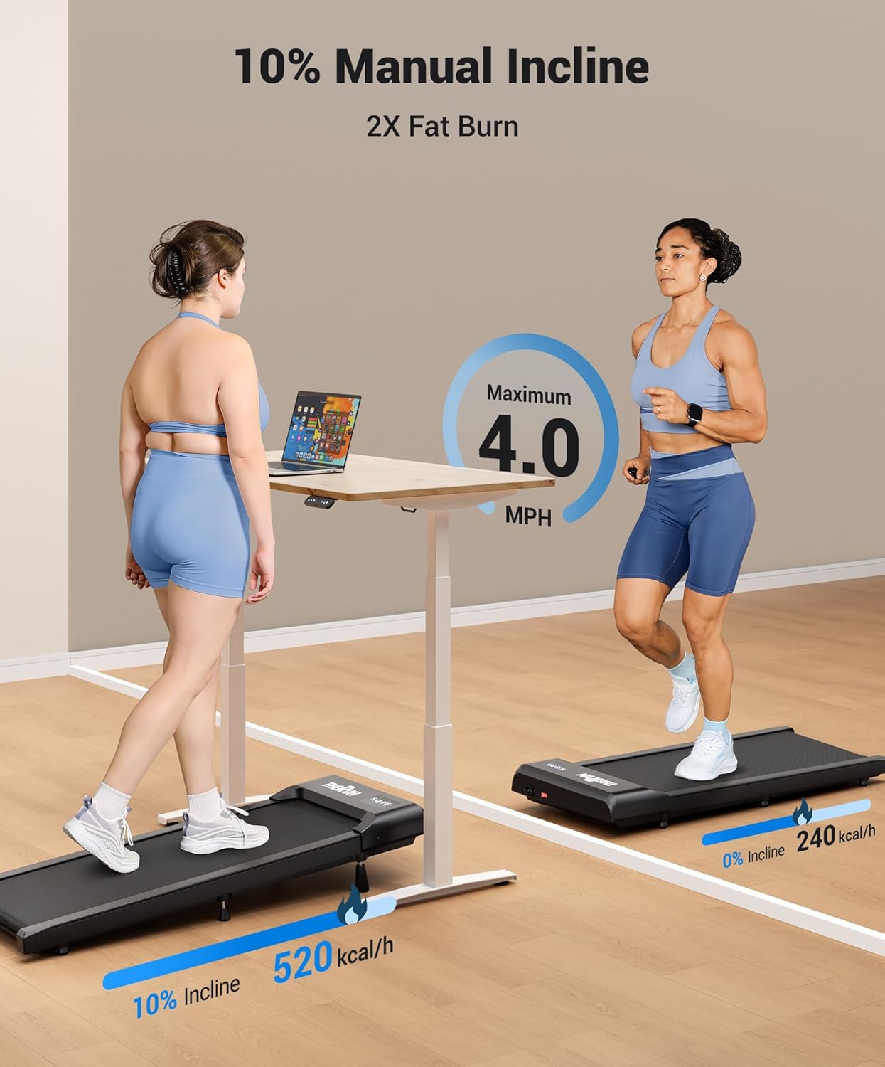 THERUN Walking Pad Treadmill Under Desk, Portable Mini Treadmill for Home/Office, Walking Pad Machine with 2.5HP and 265 lbs Weight Capacity Remote Control LED Display