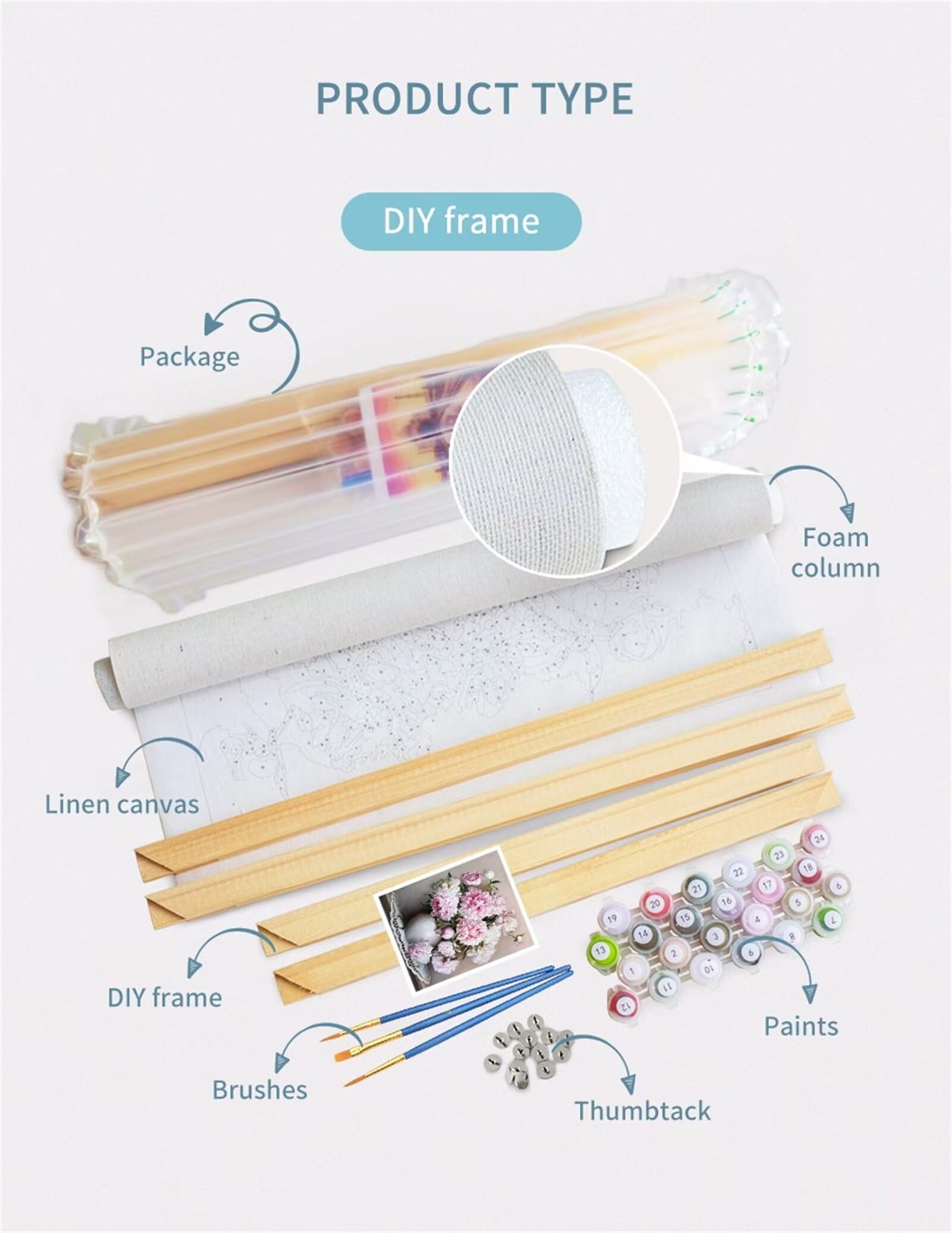 Dipingere con i Numeri per Adulti,Tè del pomeriggio Dipingi con i Numeri Kit con Pennelli e Acrilico Pigmento per Bambini Principianti Paint by Numbers artigianato per Casa Decor con Telaio,55x70cm