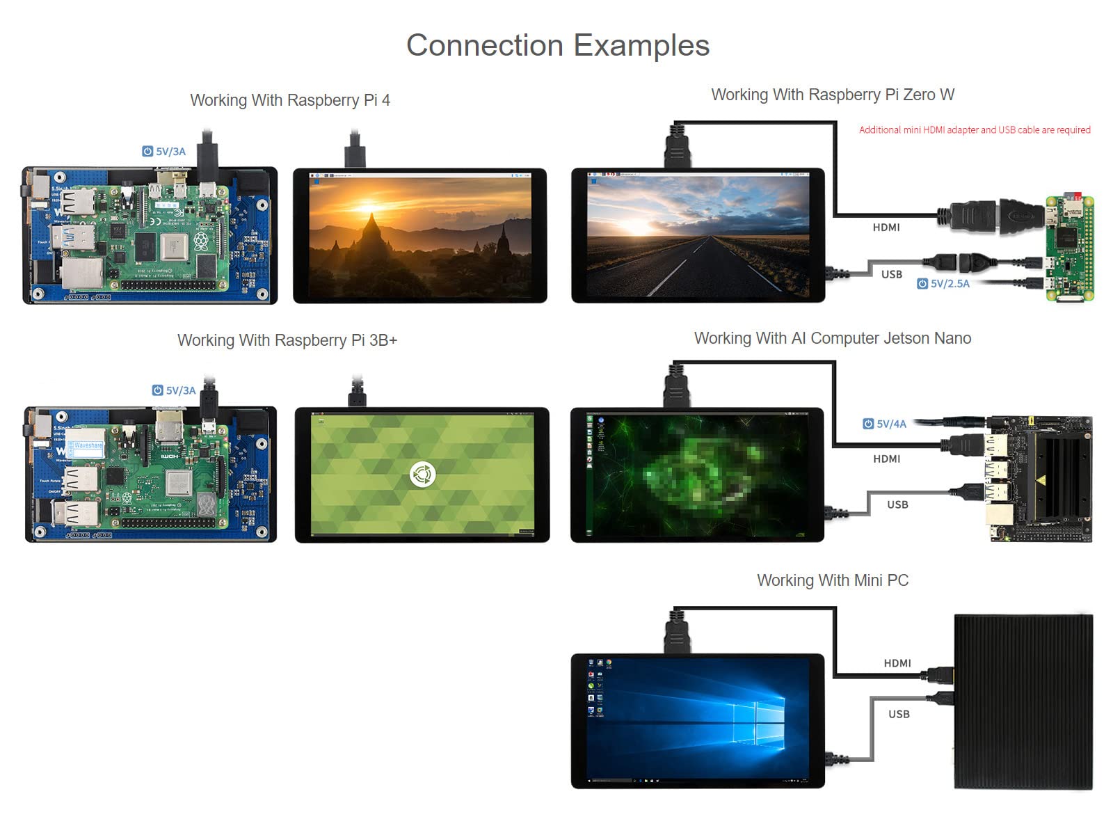 Waveshare 5.5inch HDMI AMOLED Display 1920x1080 Resolution Capacitive Touch Screen with Toughened Glass Cover Supports Multi Systems Raspberry Pi 4