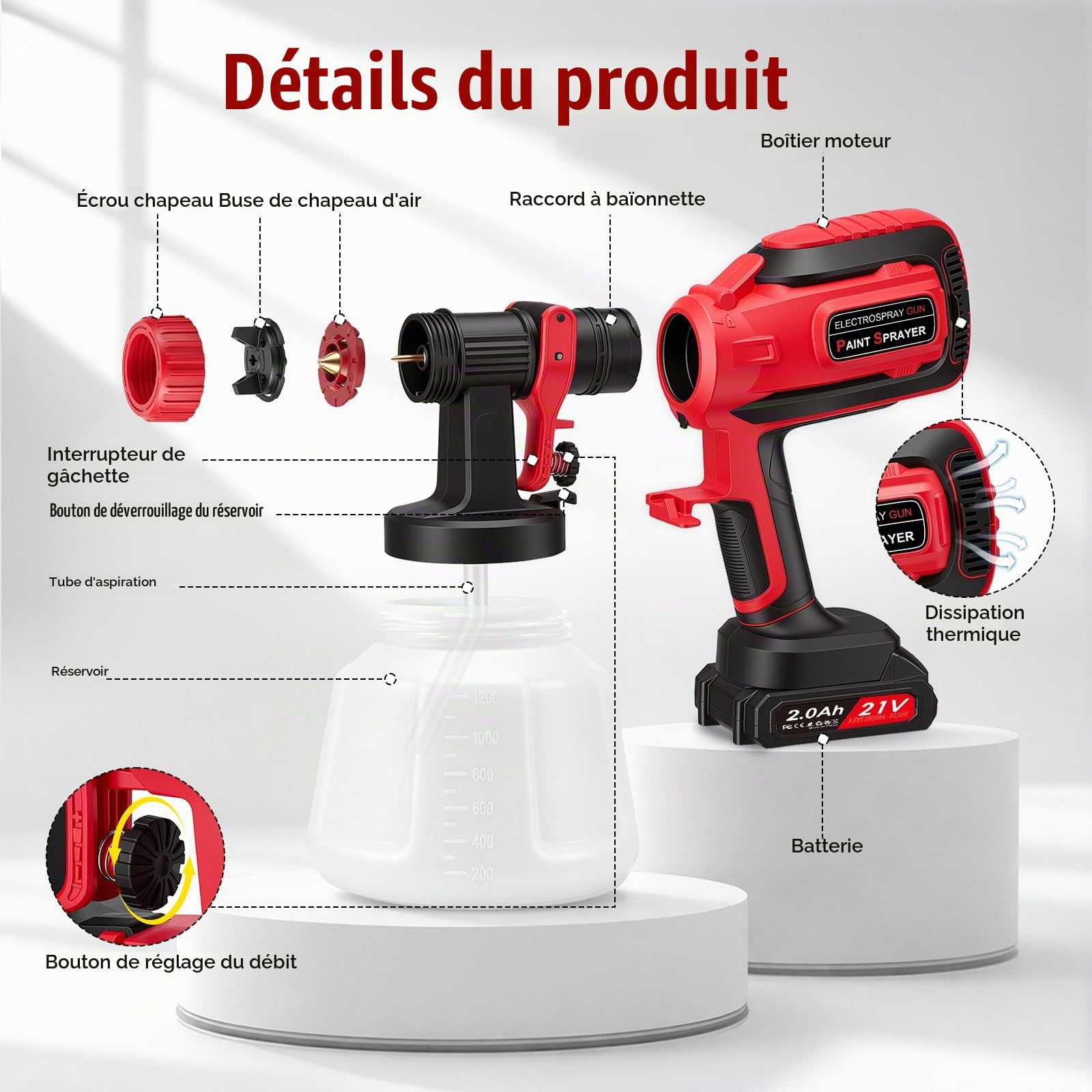 Pistolet à Peinture sans Fil 21V HVLP 800 ML/Min avec 5 Buses, Réservoir 1200 ML & 2 Batteries – 3 Modes de Pulvérisation pour Meubles, Clôtures, Portes & Bricolage