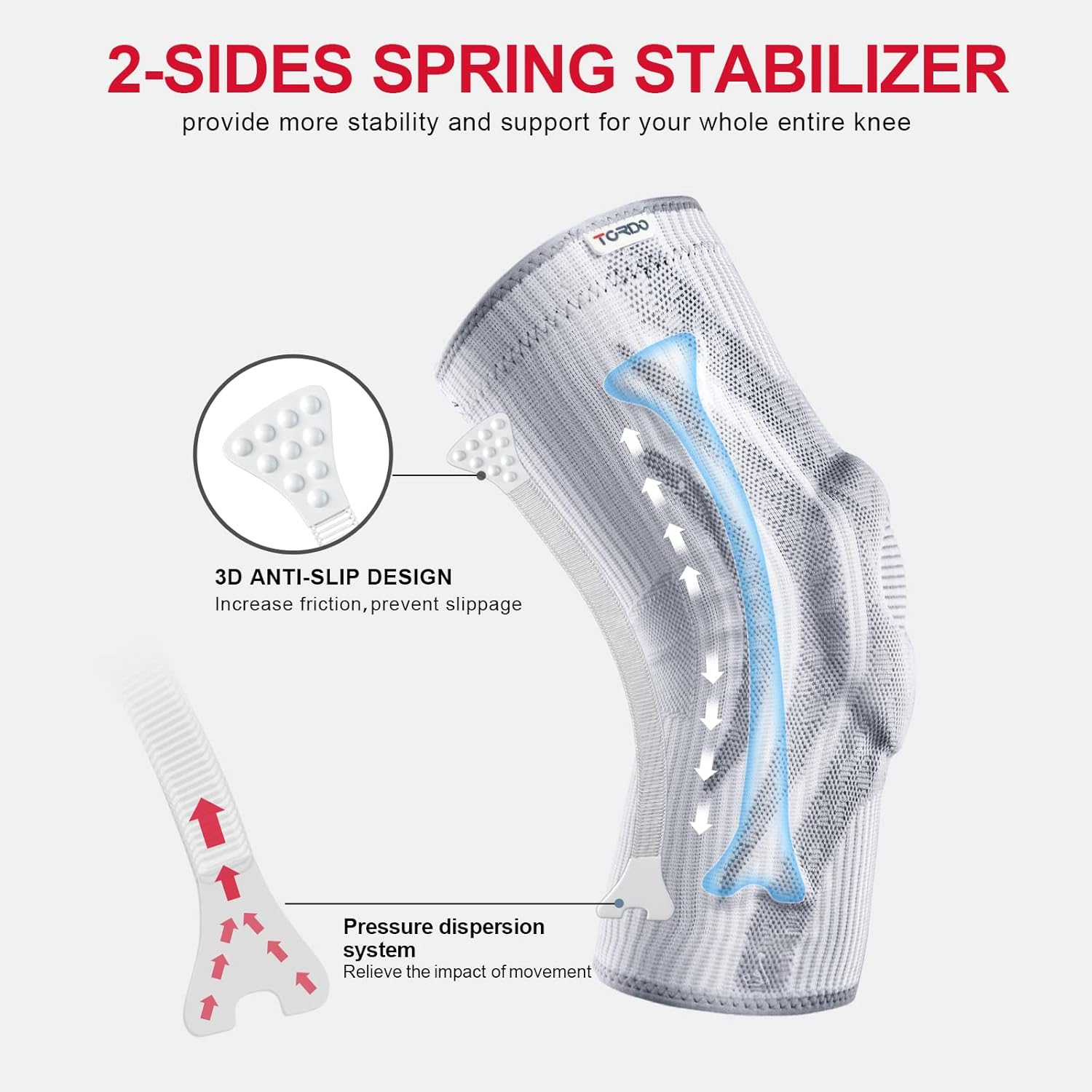 TORDO Knee Brace Compression Knee Sleeves Gel Pad Support & Side Stabilizers for Knee Pain, Patella Tendon Stabilizing, Meniscus Tear, Joint Pain Relief ACL for Man & Women Gym Weightlifting, Running