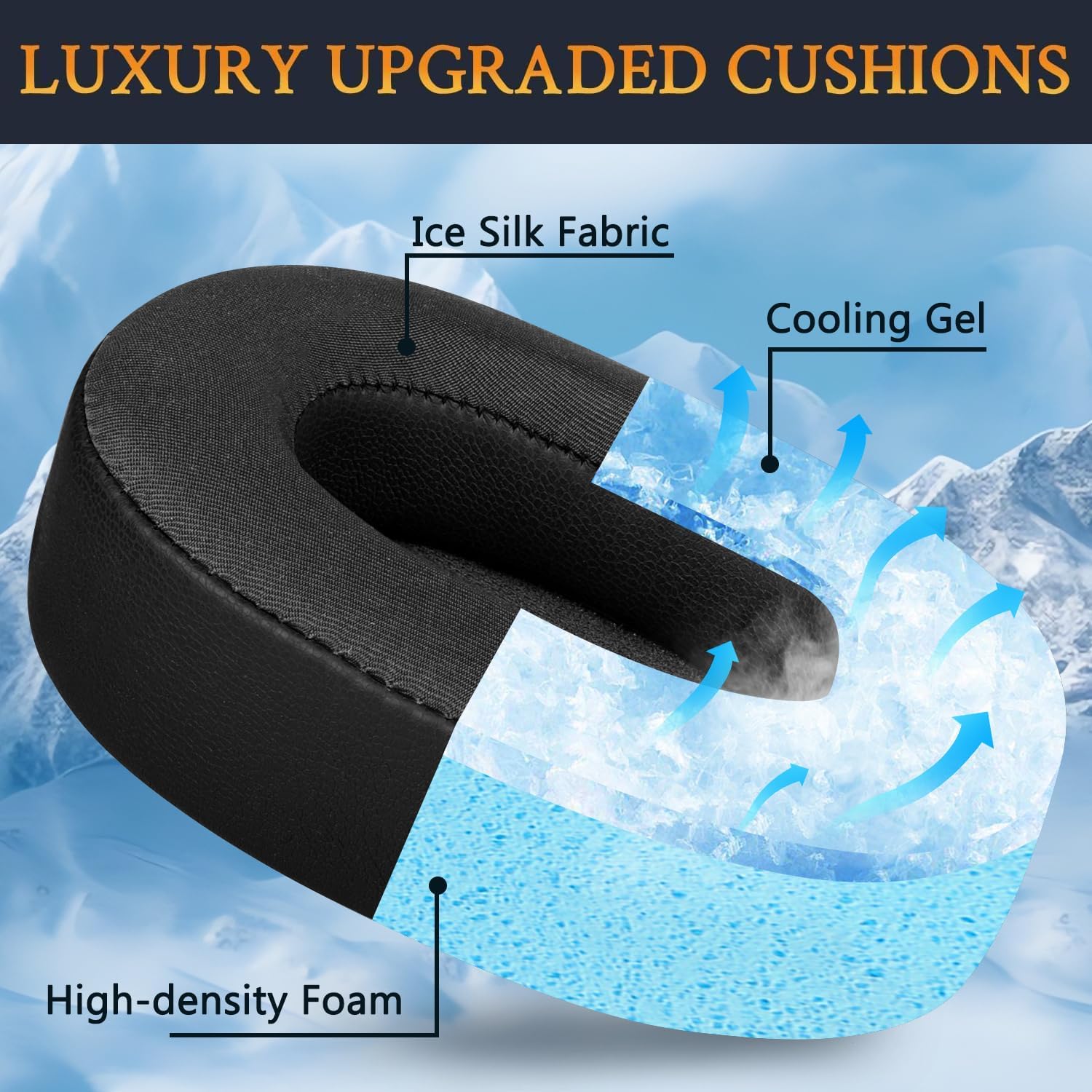 Diagram showing the layers of the earpad: Ice Silk Fabric, Cooling Gel, and High-density Foam.