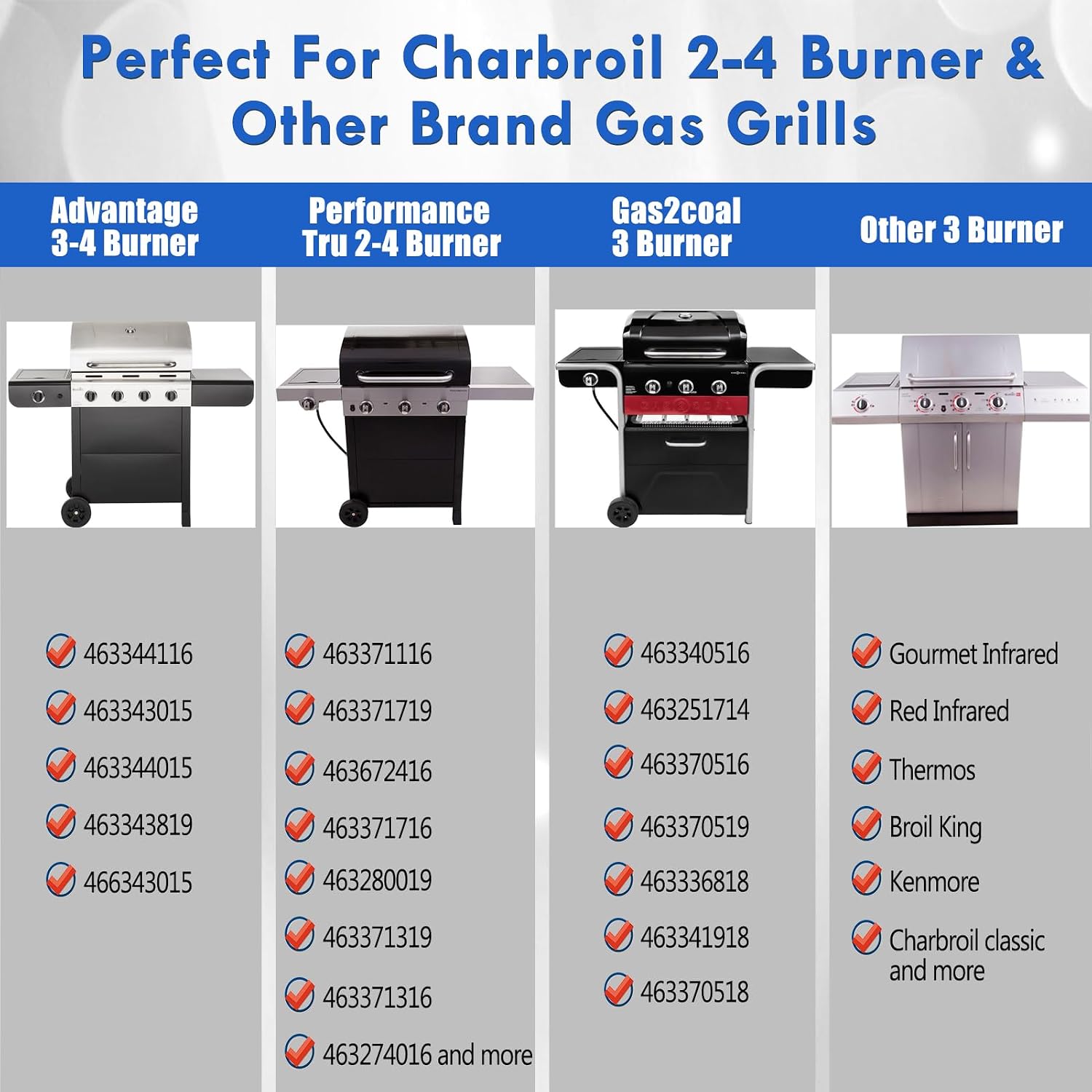 G460-0500-W1 463344116 Grates Replacement Parts for Charbroil Advantage Grill Grates 463343015 463344015 463343819 463371719 463672416 Performance Tru Infrared Grates 463340516 Gas2coal Grill Parts