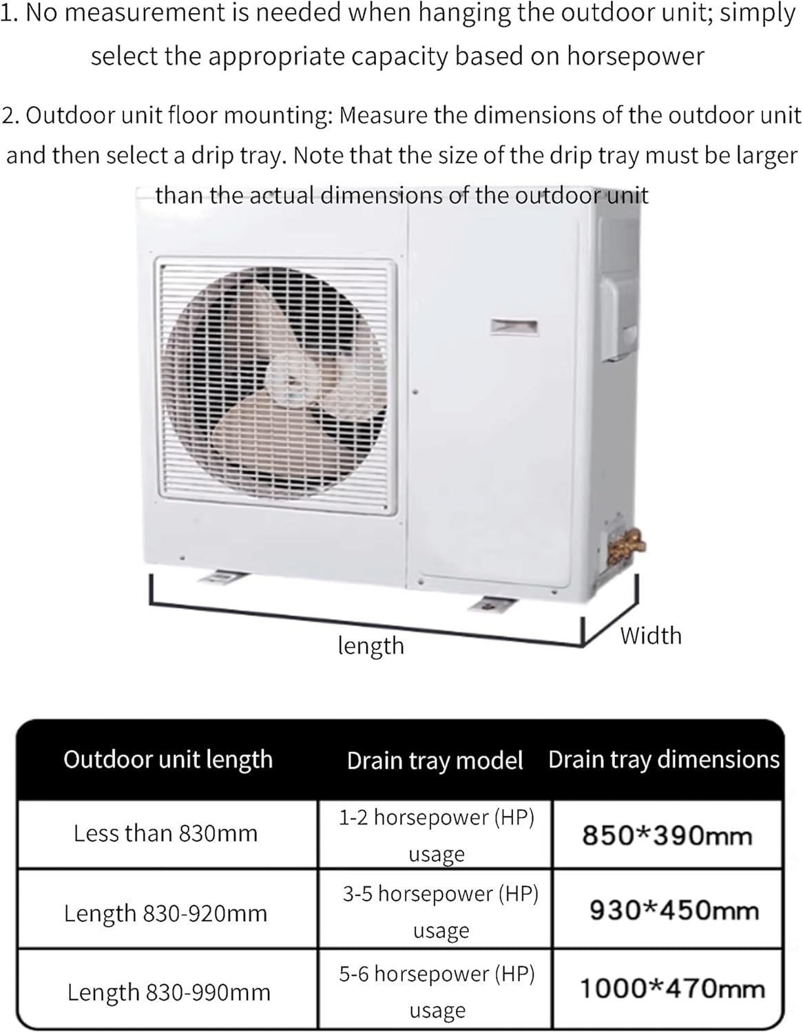 Air Conditioner Drip Tray Condensation Drain Pan Stainless Steel AC Drip Pan with Drain Kit for Window AC and Split Units(93x45x3cm)