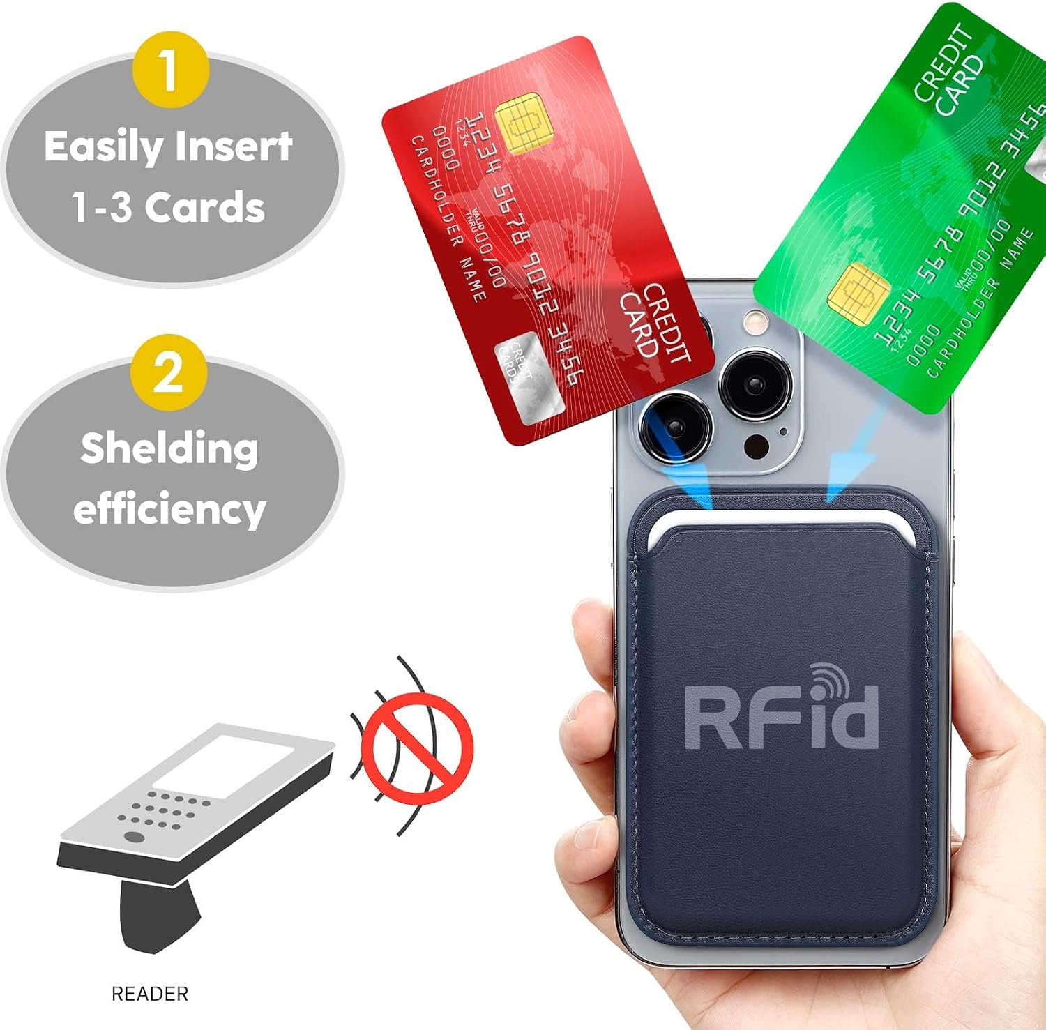WALLFID Magnetic Wallet Compatible with MagSafe for iPhone 17/16/15/14/13/12 Series, Slim Leather RFID Blocking Card Holder, Strong Magnet Snap-On Phone Wallet