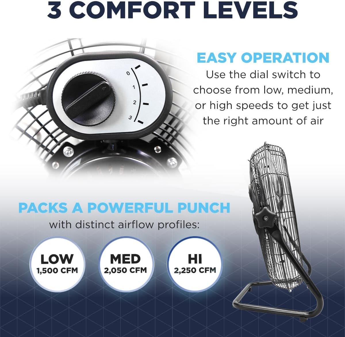 Maxx Air 20 Inch Wall Fan, High Velocity Wall Fan with 2250 CFM, 3-Speed Metal Floor Fan for Indoor Use, Efficient Air Circulation, Durable Construction