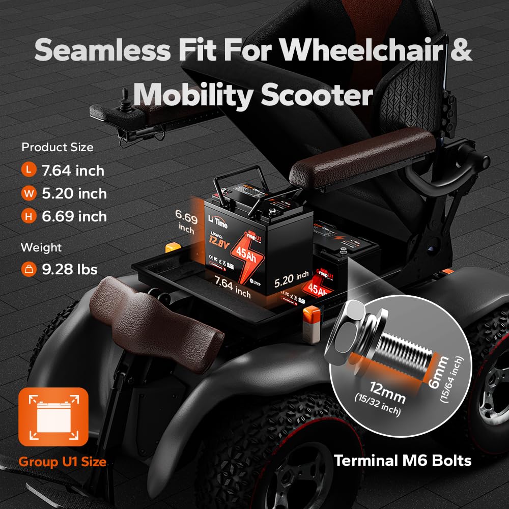 LiTime 12V 45Ah Group U1 LiFePO4 Battery, Low-Temp Protection, Built-in 45A BMS Wheelchair Lithium Battery, 576Wh Energy for Jazzy Select 6 Electric Wheelchair, Mobility Scooter, Trolling Motor