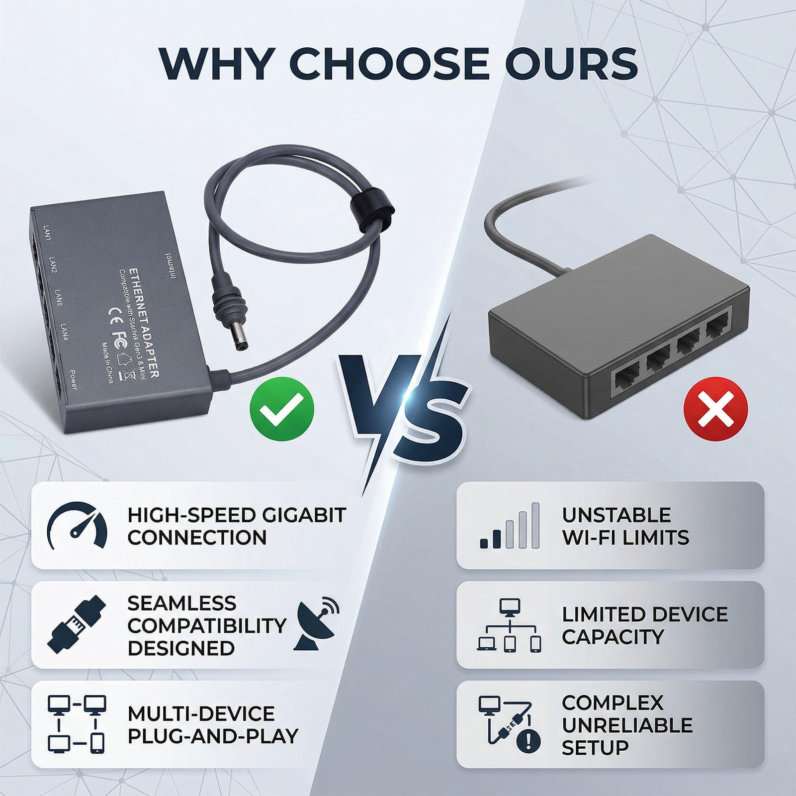 AUNMAS Splitter Ethernet, 4 Porte Gigabit Plug and Play Switch di Rete Stabile a Bassa Latenza Dal Design Compatto per, Campeggio, Casa, Ufficio, Soggiorno in Famiglia