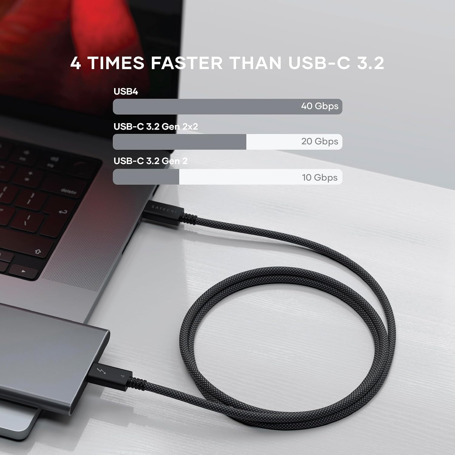SATECHI Bundle ChargeView 140W Tischladegerät (Space Schwarz) und Thunderbolt 4 USB C Kabel Bundle
