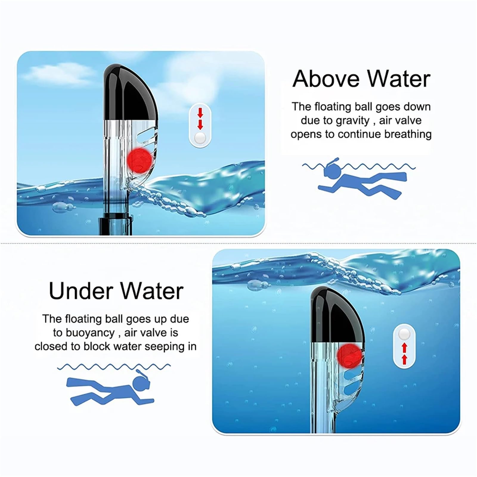 Maschera Snorkeling Mask Maschera da nuoto per bambini, mezza faccia, per snorkeling subacqueo, set di maschere respiratorie per immersioni subacquee, anti-appannamento