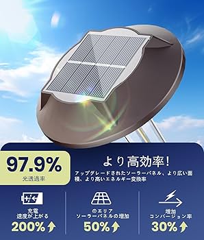 Amazon.co.jp: ALFIOT「4個セット」明るいソーラー ライト 屋外