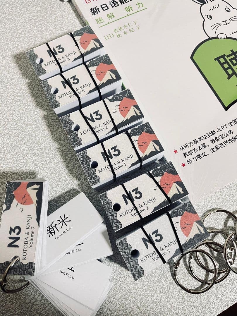 語学・辞書・学習参考書 Japanese Kanji Flashcards 3 Amazon.co.jp: MoMo Nihongo N3 - JLPT N3 Kanji Flashcards Japanese