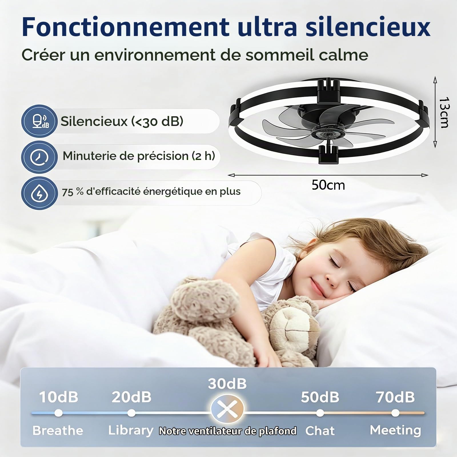 ASJK Plafonnier ventilateur LED 50 cm avec télécommande, 60 W 6000 lm, 6 vitesses, éclairage réglable, minuterie 2 h et rotation réversible, noir
