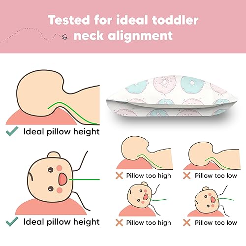 Vista 465 de KeaBabies - Almohada con funda para niños pequeños, almohada My Little Dreamy de 13 x 18 pulgadas (KeaFriends)