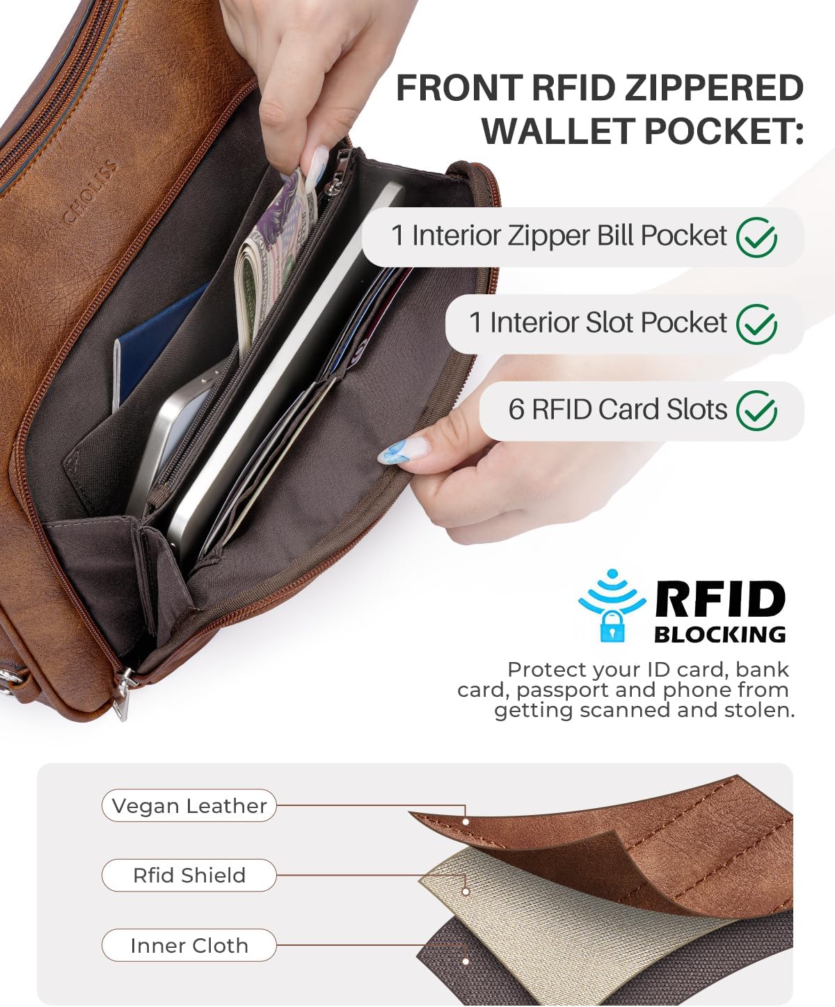 CHOLISS Crossbody Purse for Women, Anti Theft Vegan Leather Crossbody Wallet Bag Medium Travel Shoulder Handbags - Image 4