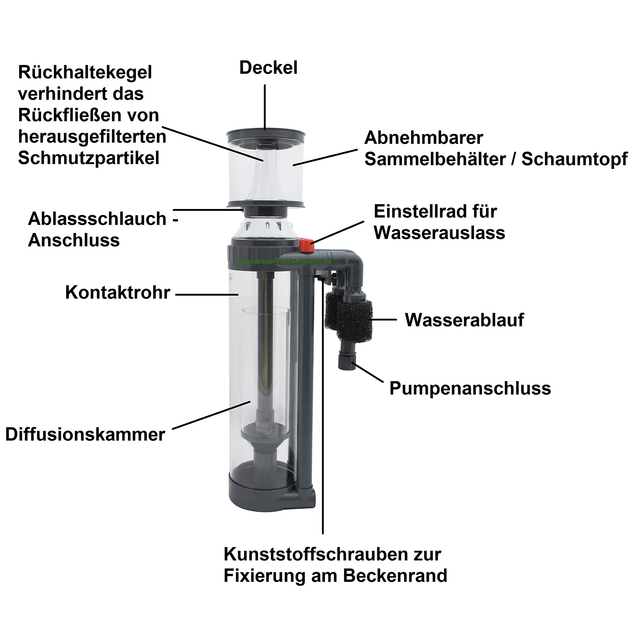 Eiweißabschäumer + Pumpe für Salzwasseraquarium 500L-1000L, Skimmer