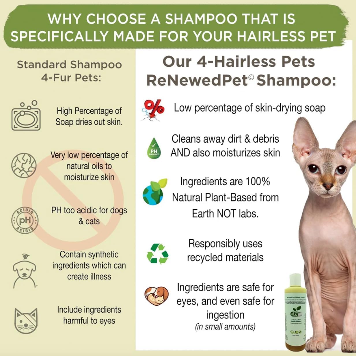 Hairless Cat Shampoo for Sphynx Cats & Sensitive Skin | Gentle Hairless Pet Shampoo Helps Remove Oil & Buildup on Hairless Breeds (4 oz.) image 4