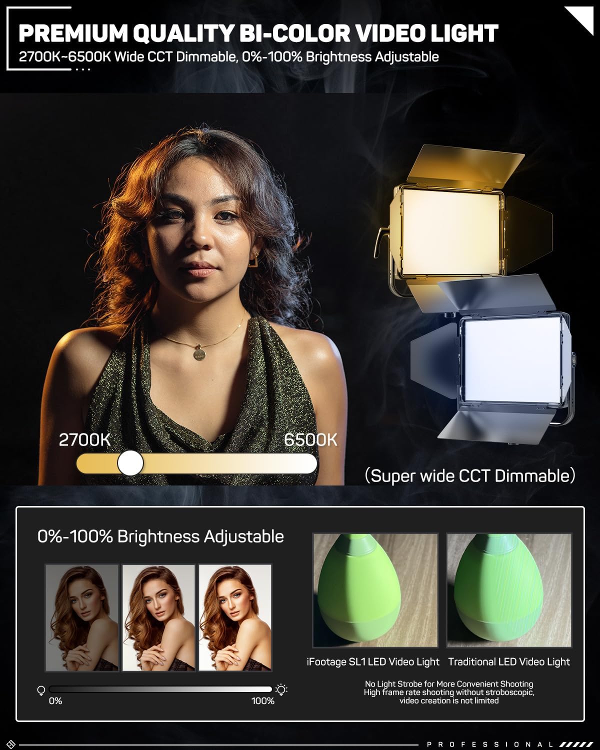 IFOOTAGE 80W LED Video Light, Bi-Color LED Panel Light, Bluetooth APP Control Lights for Video, 2700K-6500K/CRI 98/TLCI 99, LED Panel Light for Vlogging/YouTube/Studio Light, PL1 80BN