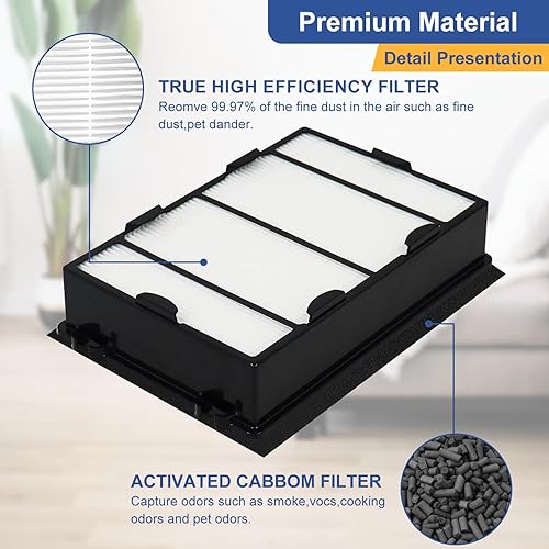 Miniatura 2 de Lichelete HAPF600 - Filtro HEPA de repuesto para filtro de aire Holmes True HEPA y prefiltros de carbono, reemplaza HAPF600 HAPF600D HAPF600D-U2